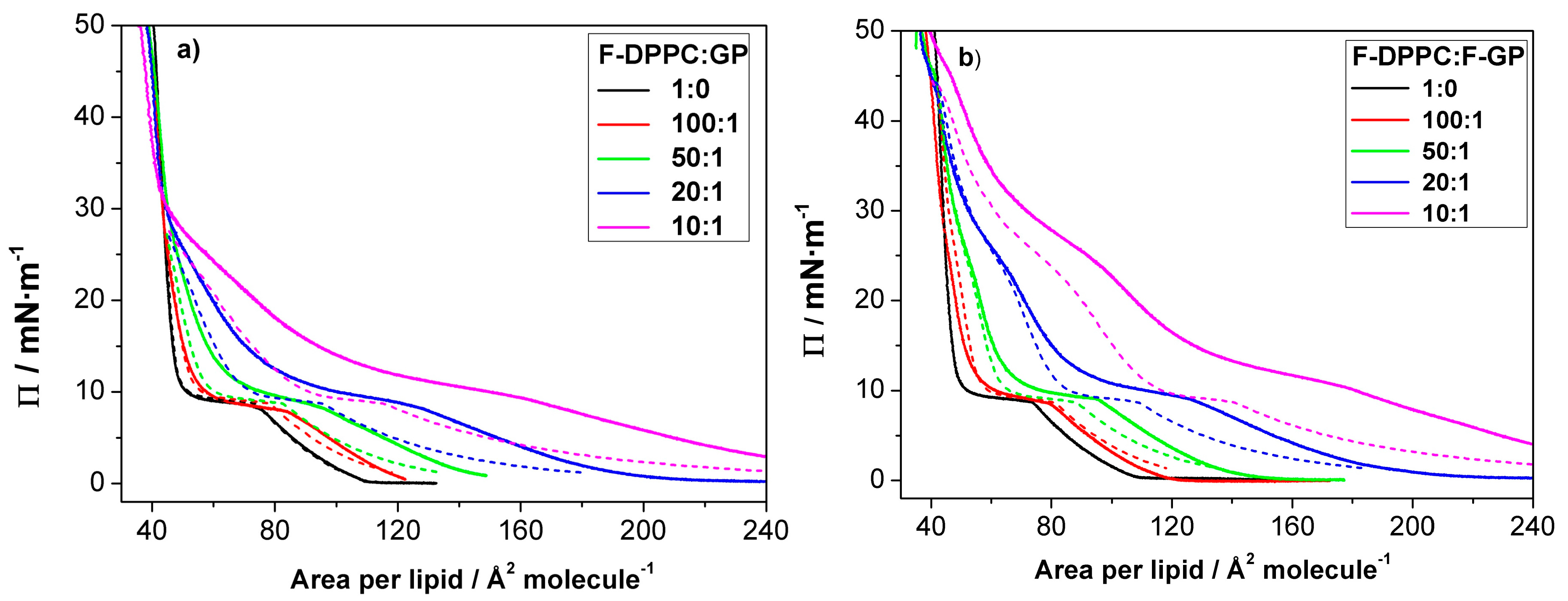 Polymers 09 00555 g006