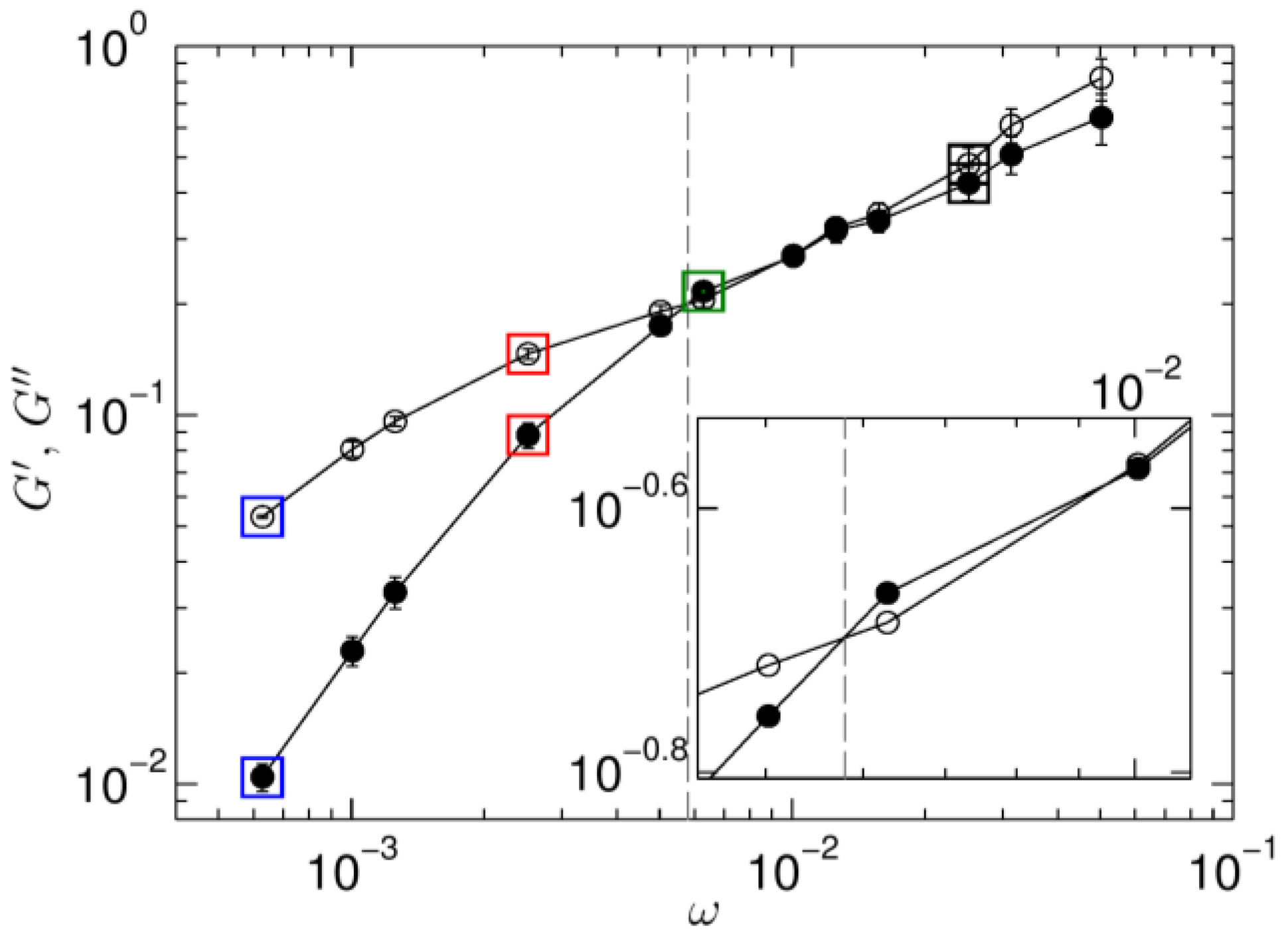 Polymers 09 00556 g002