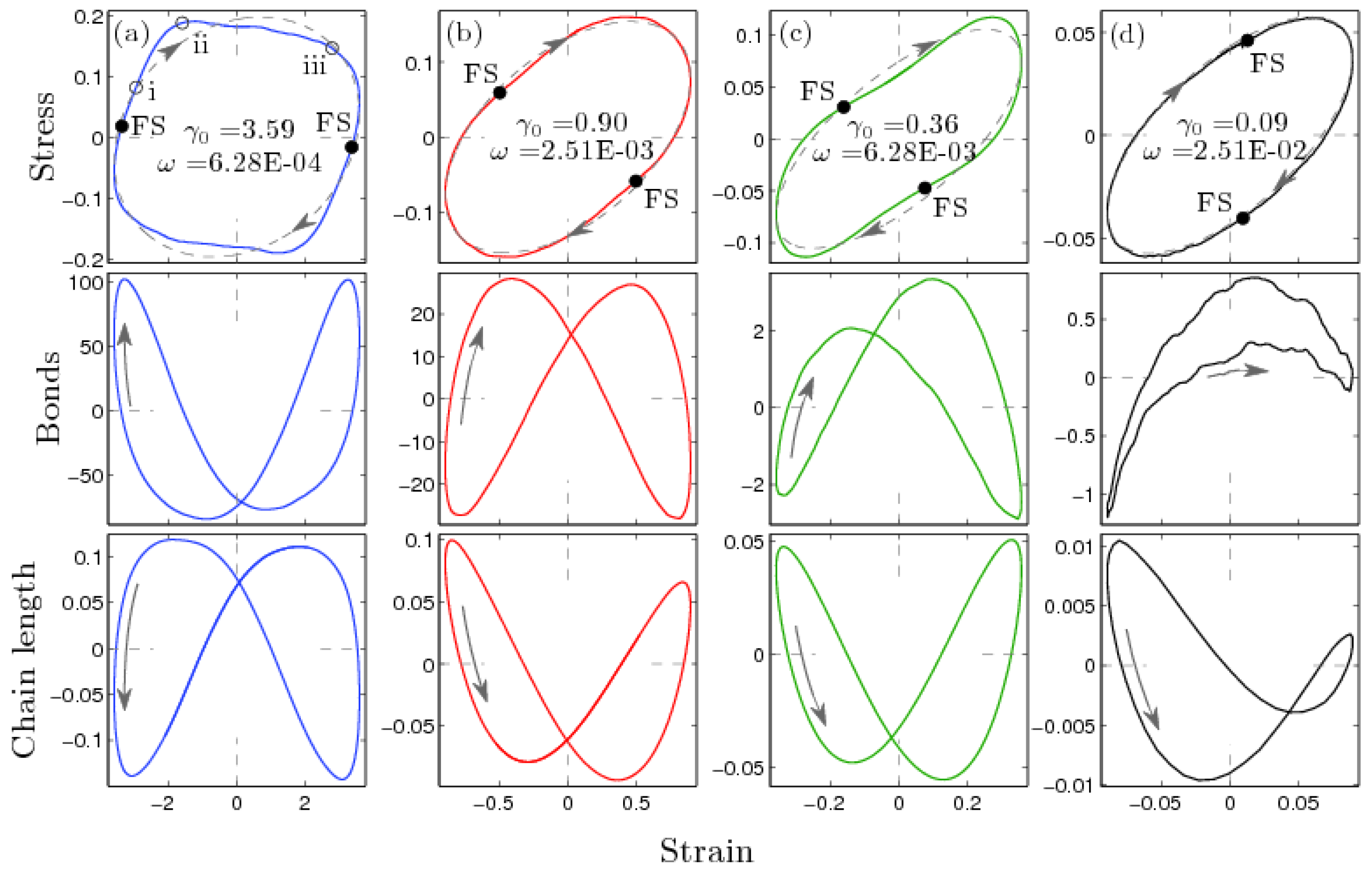 Polymers 09 00556 g003
