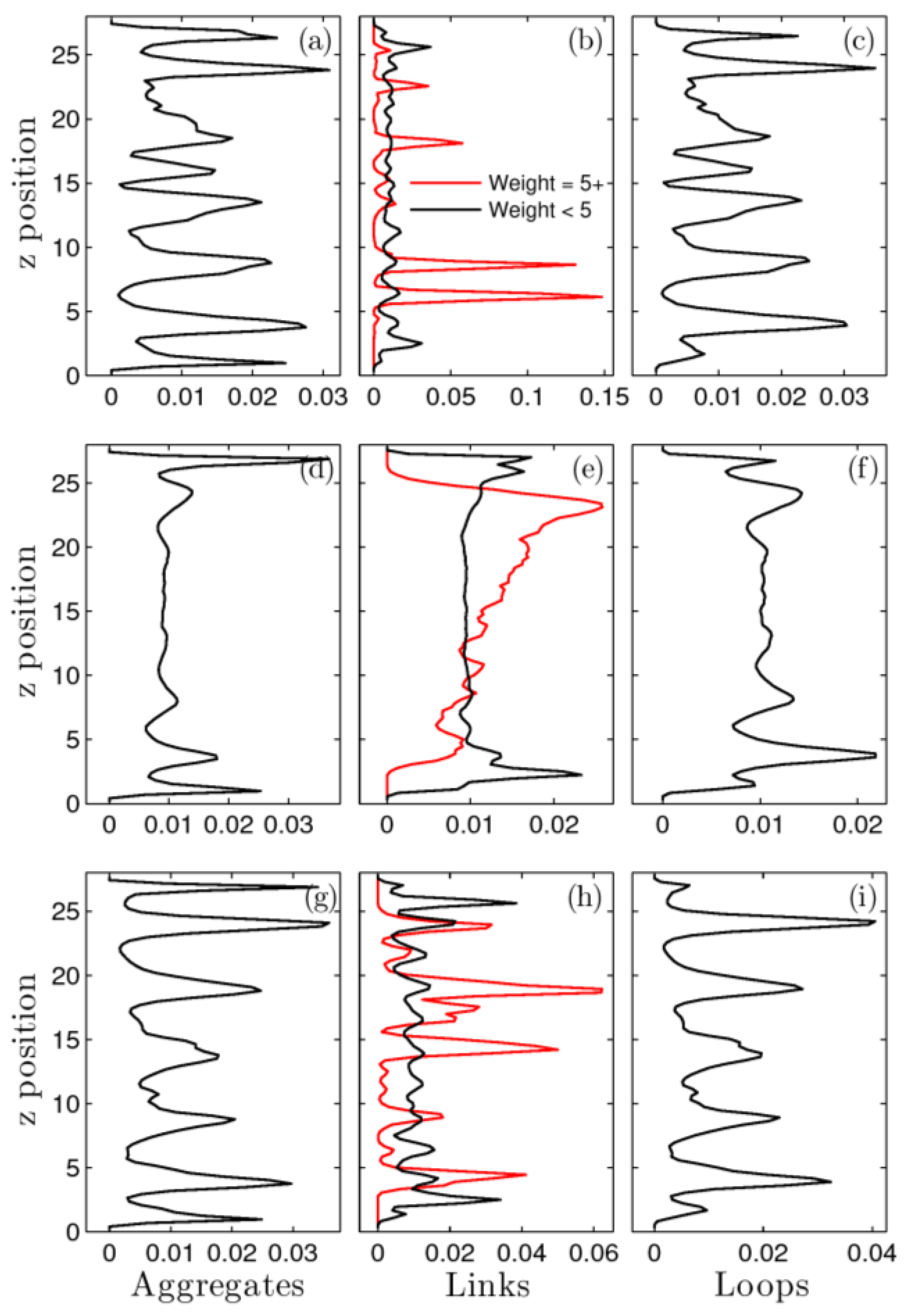 Polymers 09 00556 g004