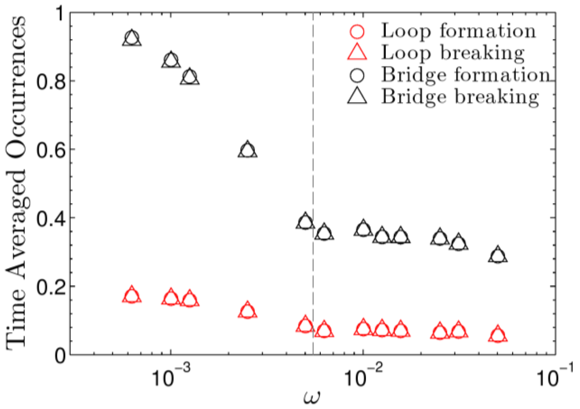 Polymers 09 00556 g005