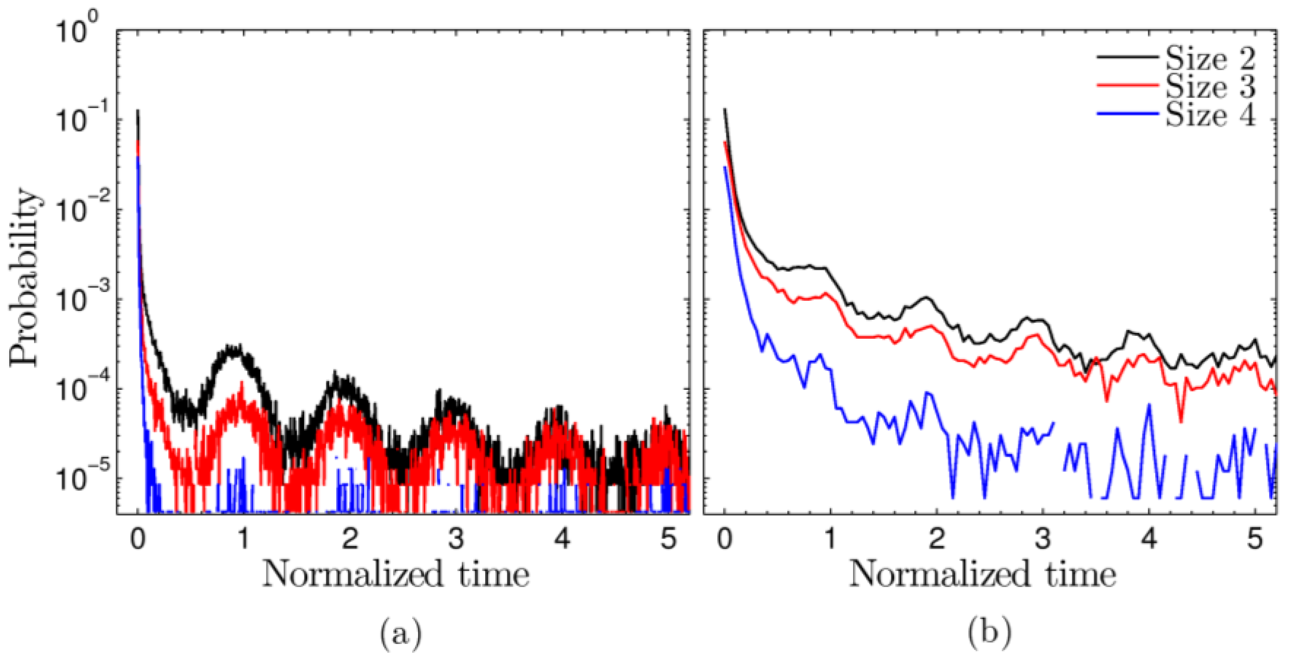 Polymers 09 00556 g007