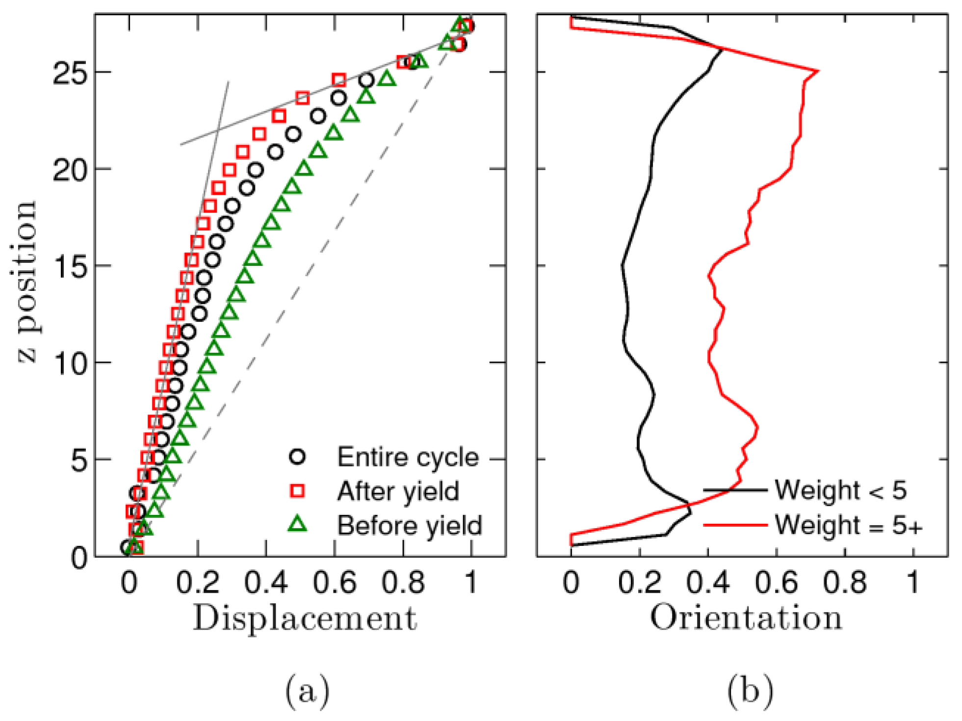 Polymers 09 00556 g008