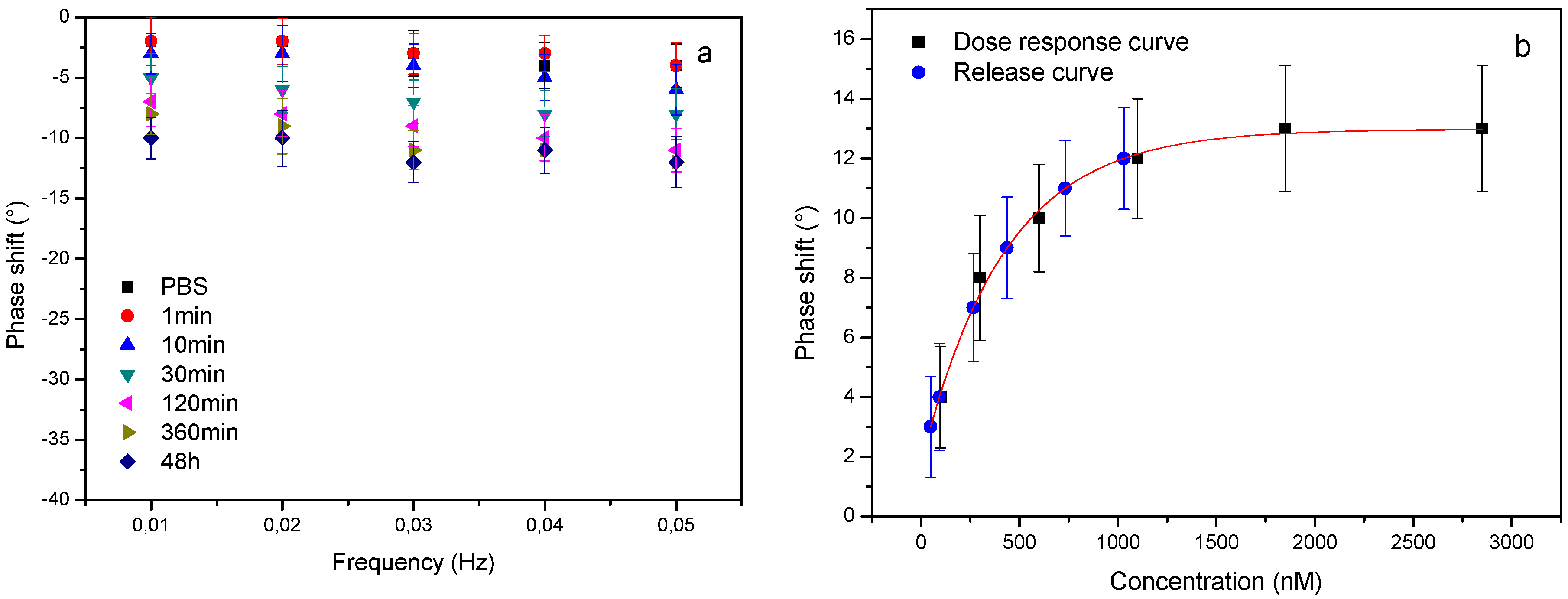 Polymers 09 00560 g004