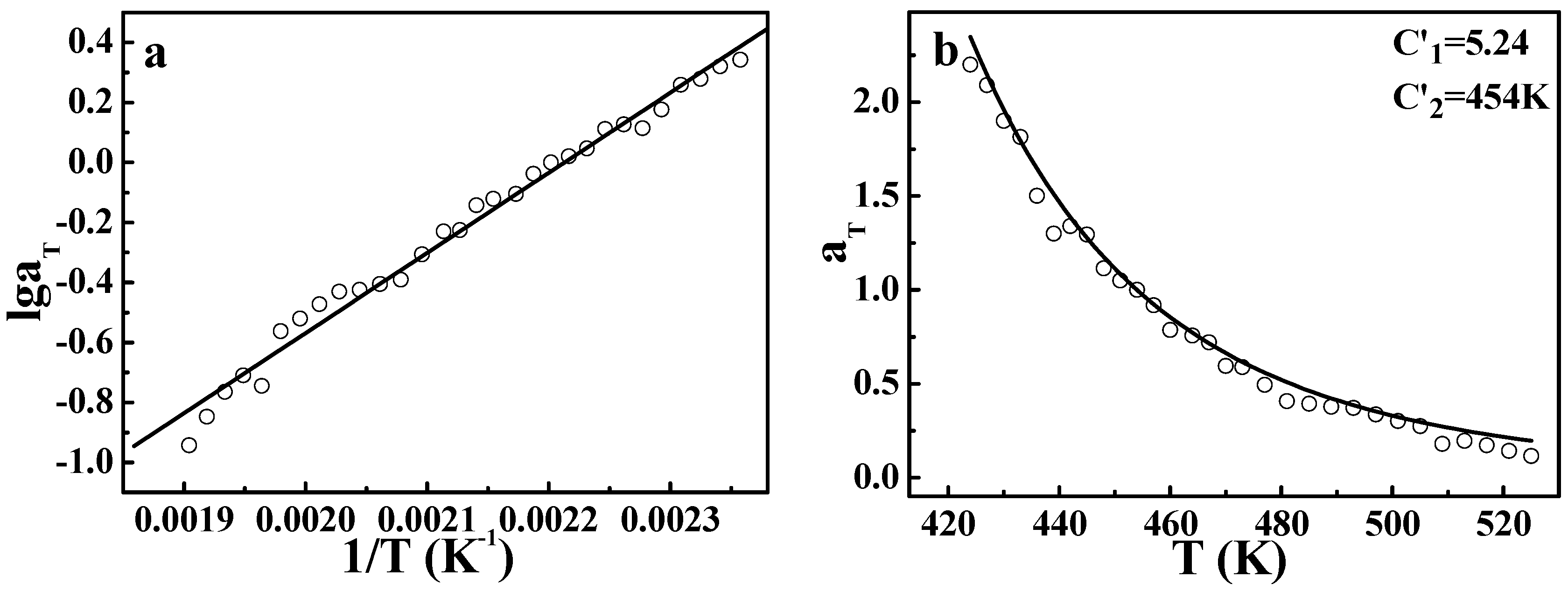 Polymers 09 00567 g002 Polymers 09 00567 g002