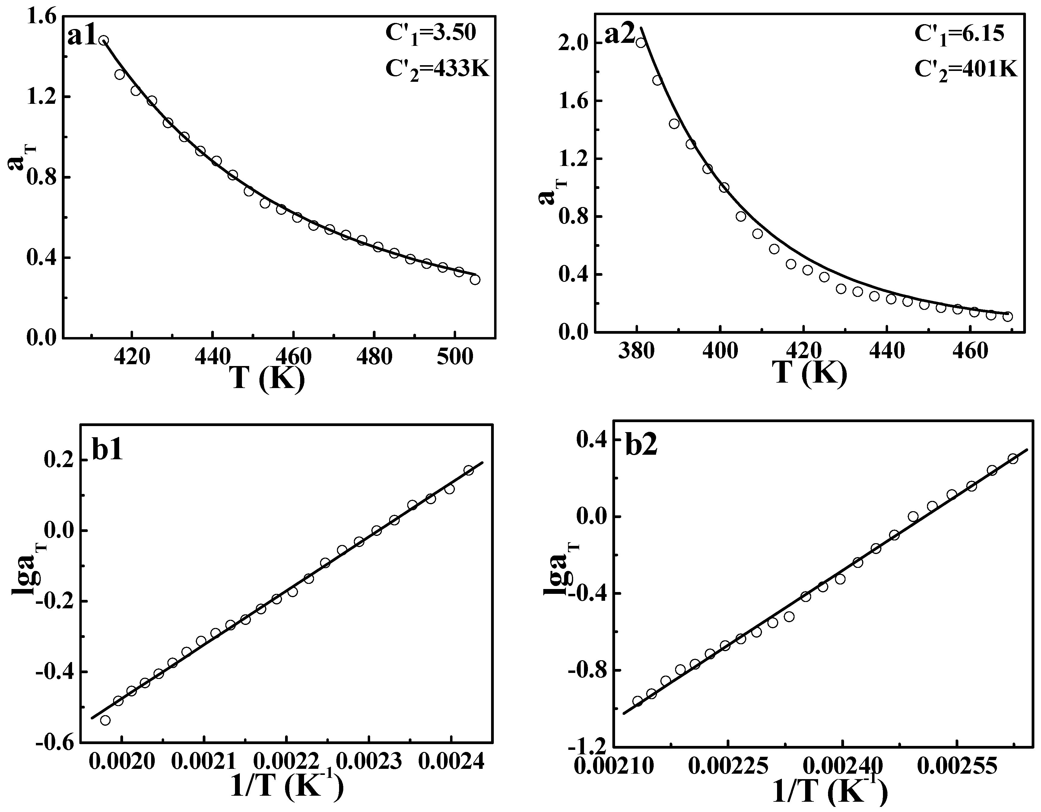 Polymers 09 00567 g004 Polymers 09 00567 g004