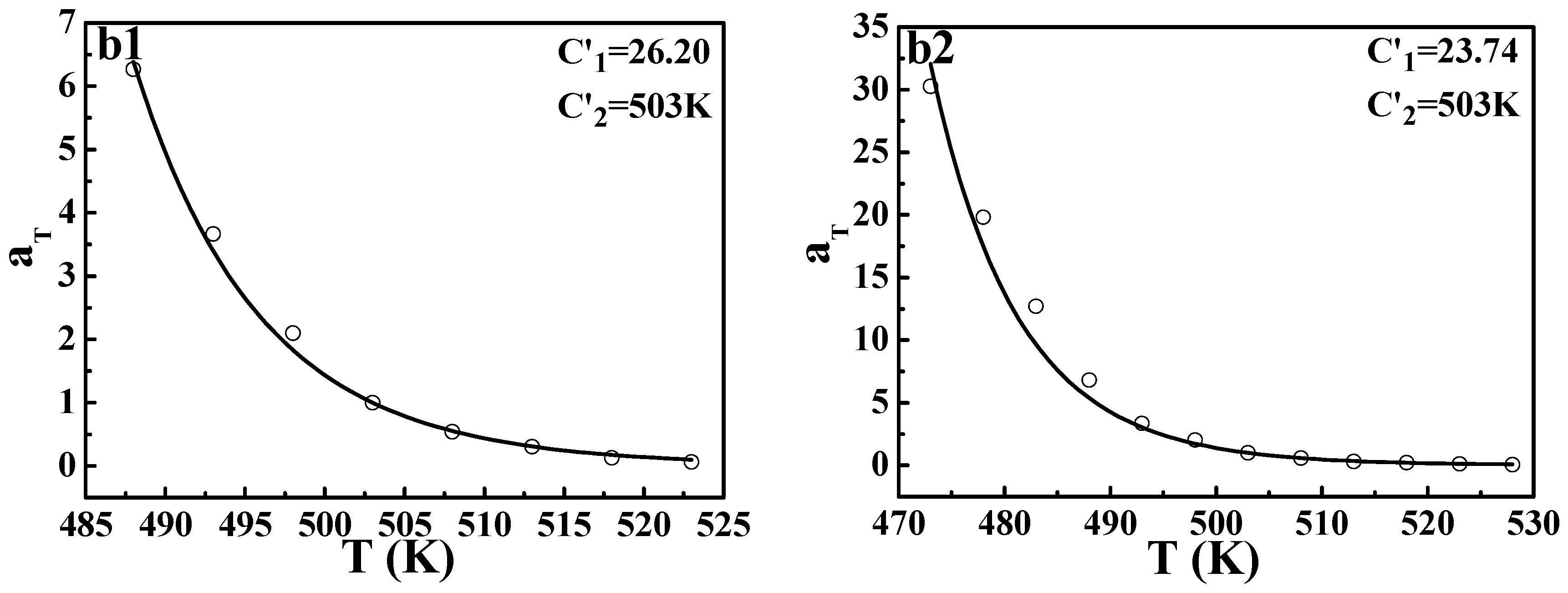 Polymers 09 00567 g006b Polymers 09 00567 g006b