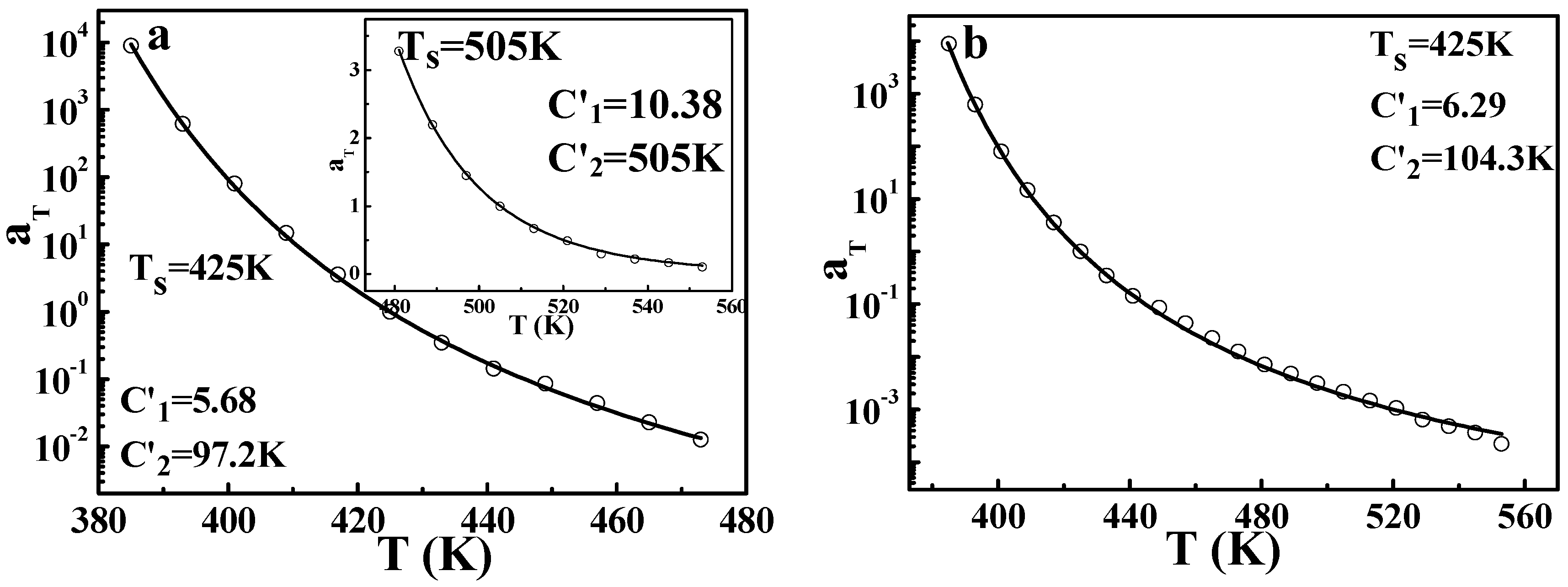 Polymers 09 00567 g010 Polymers 09 00567 g010