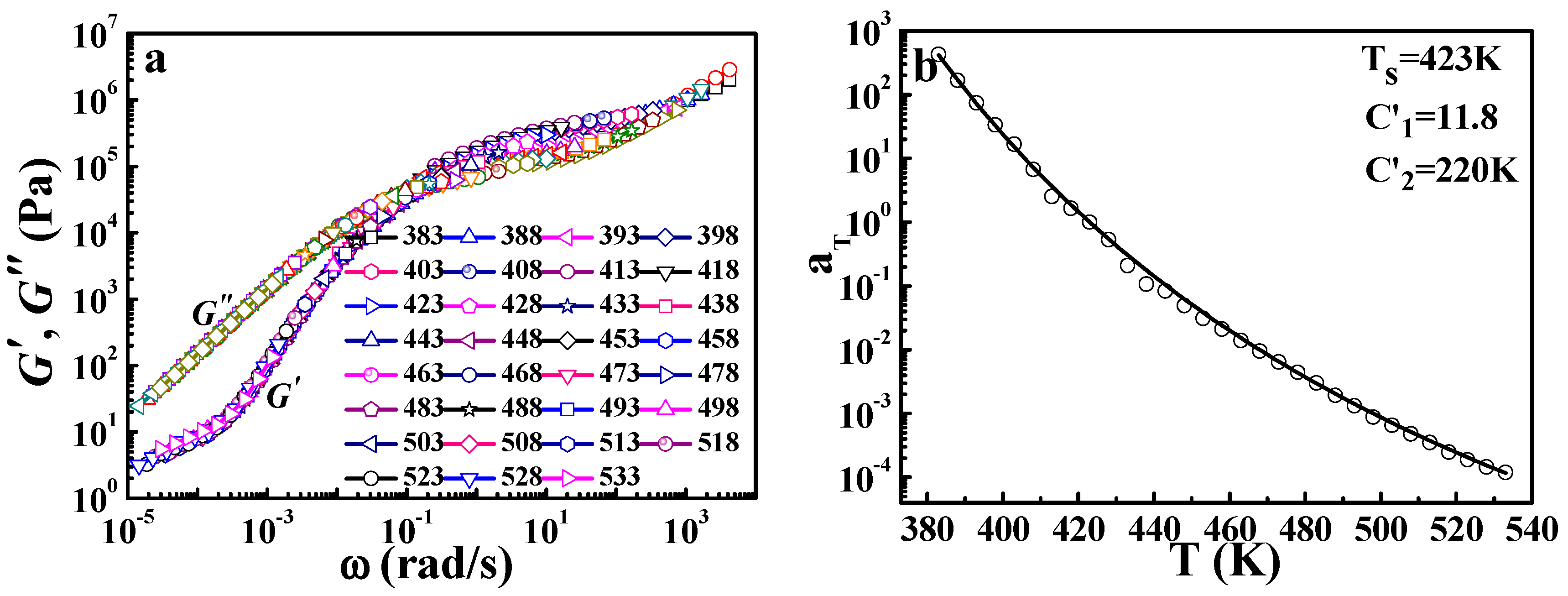 Polymers 09 00567 g011 Polymers 09 00567 g011