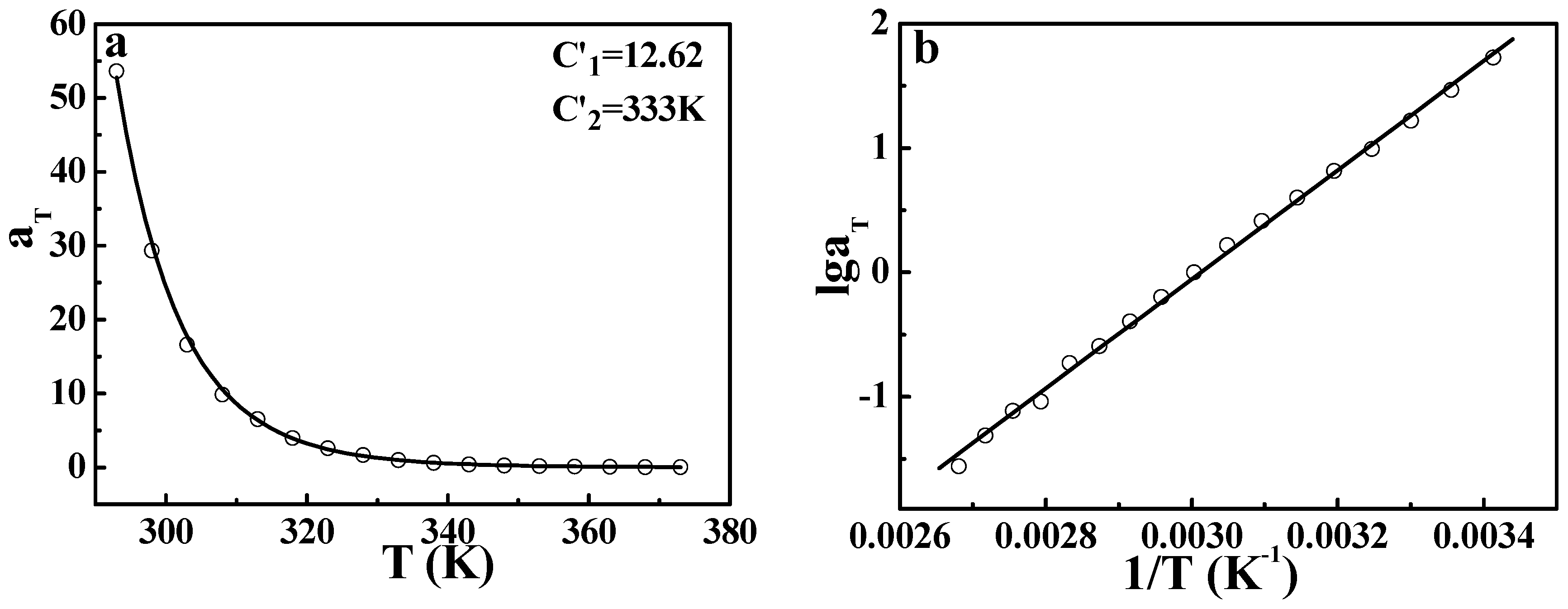 Polymers 09 00567 g012 Polymers 09 00567 g012