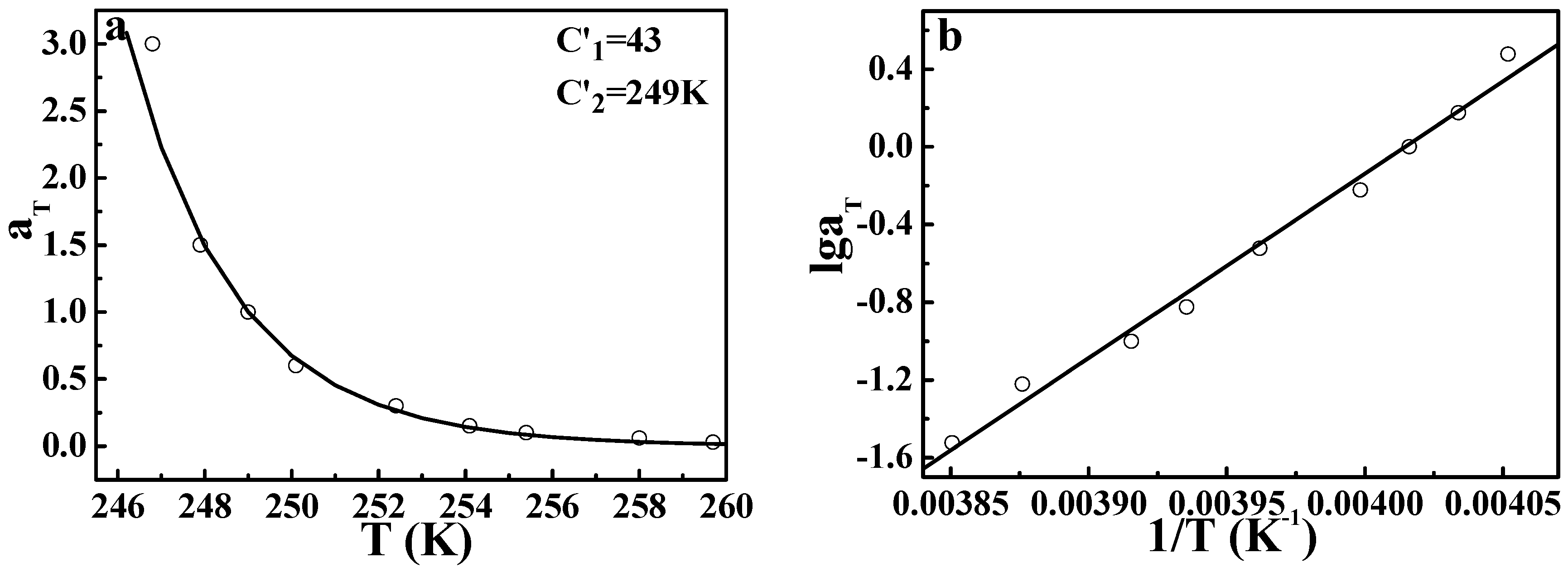 Polymers 09 00567 g013 Polymers 09 00567 g013
