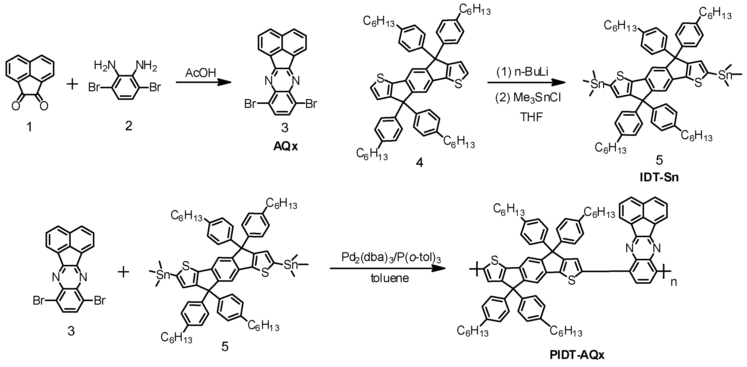 Polymers 09 00578 sch001