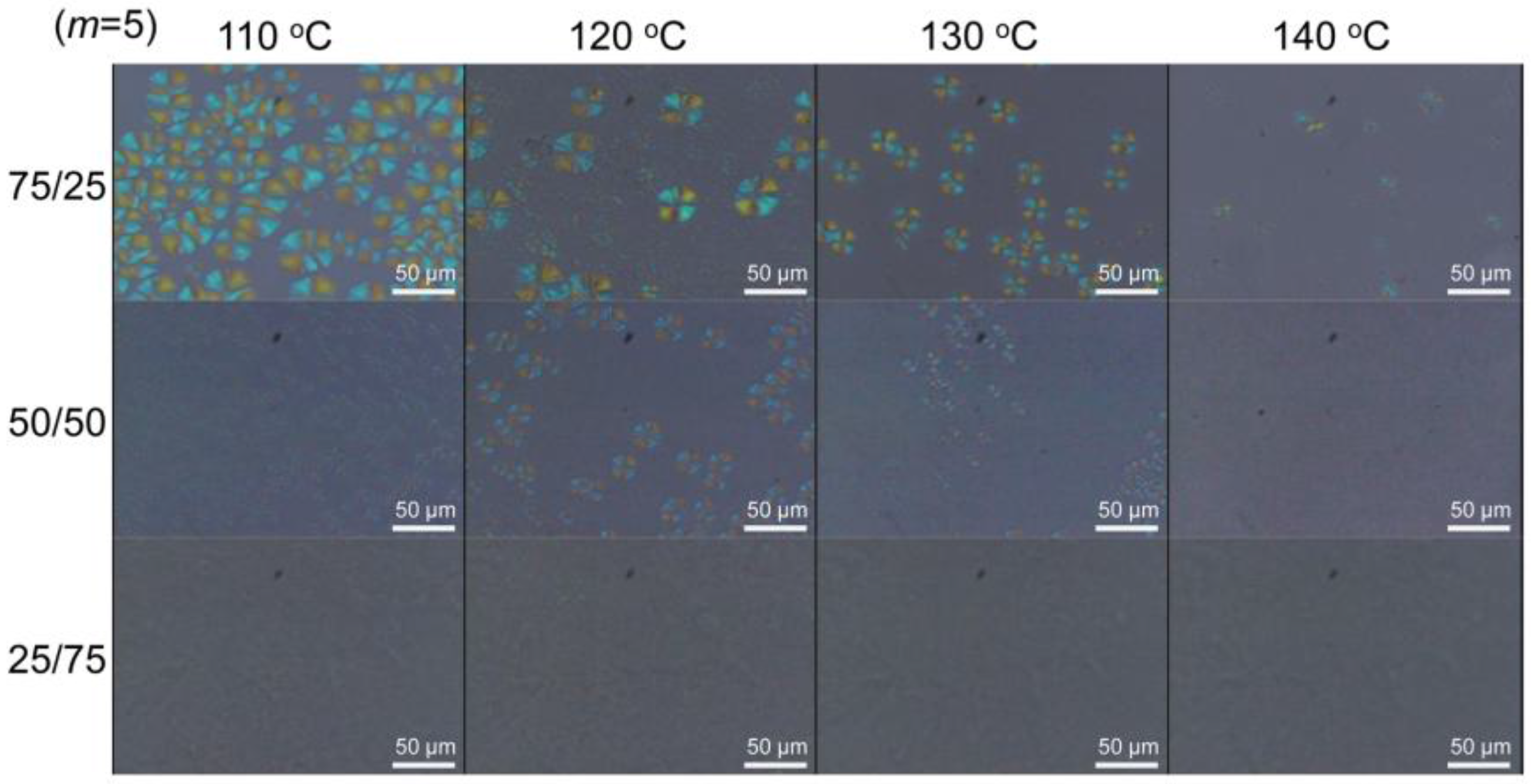 Polymers 09 00582 g006