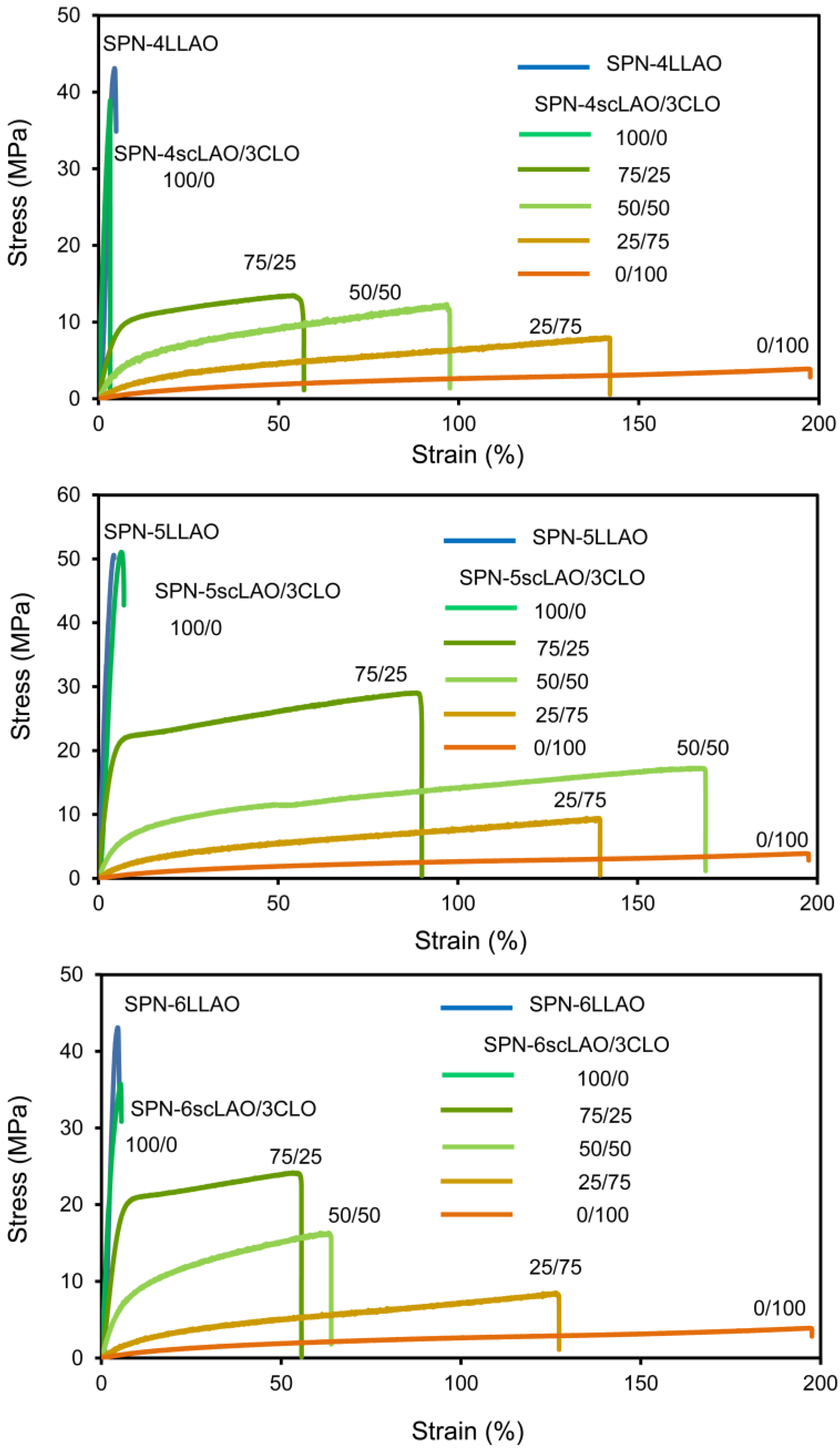 Polymers 09 00582 g009