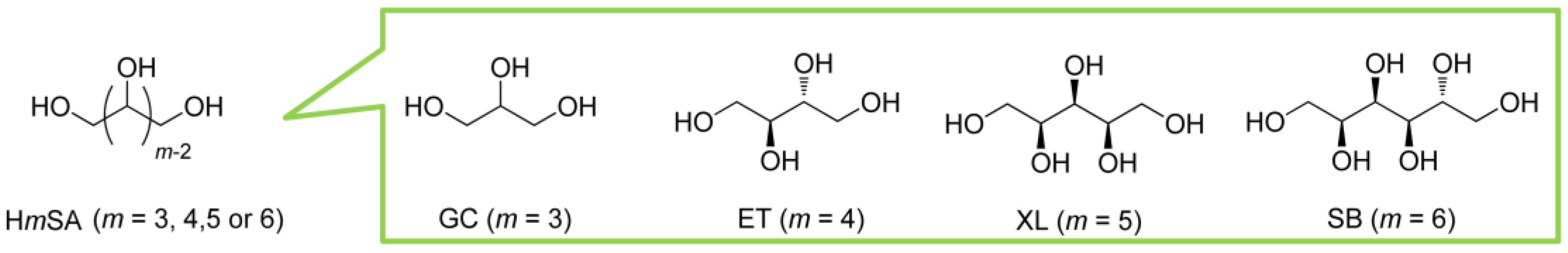 Polymers 09 00582 sch001