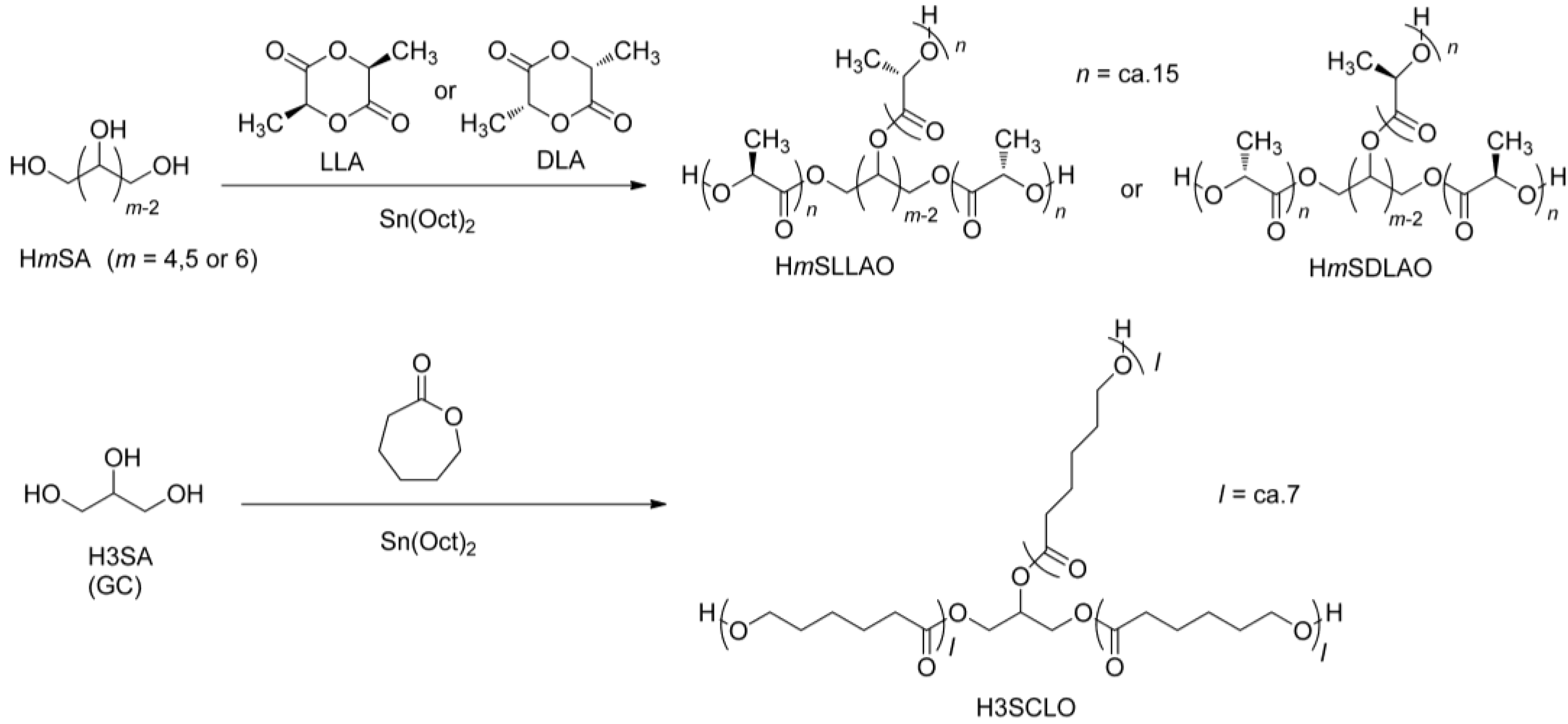 Polymers 09 00582 sch002