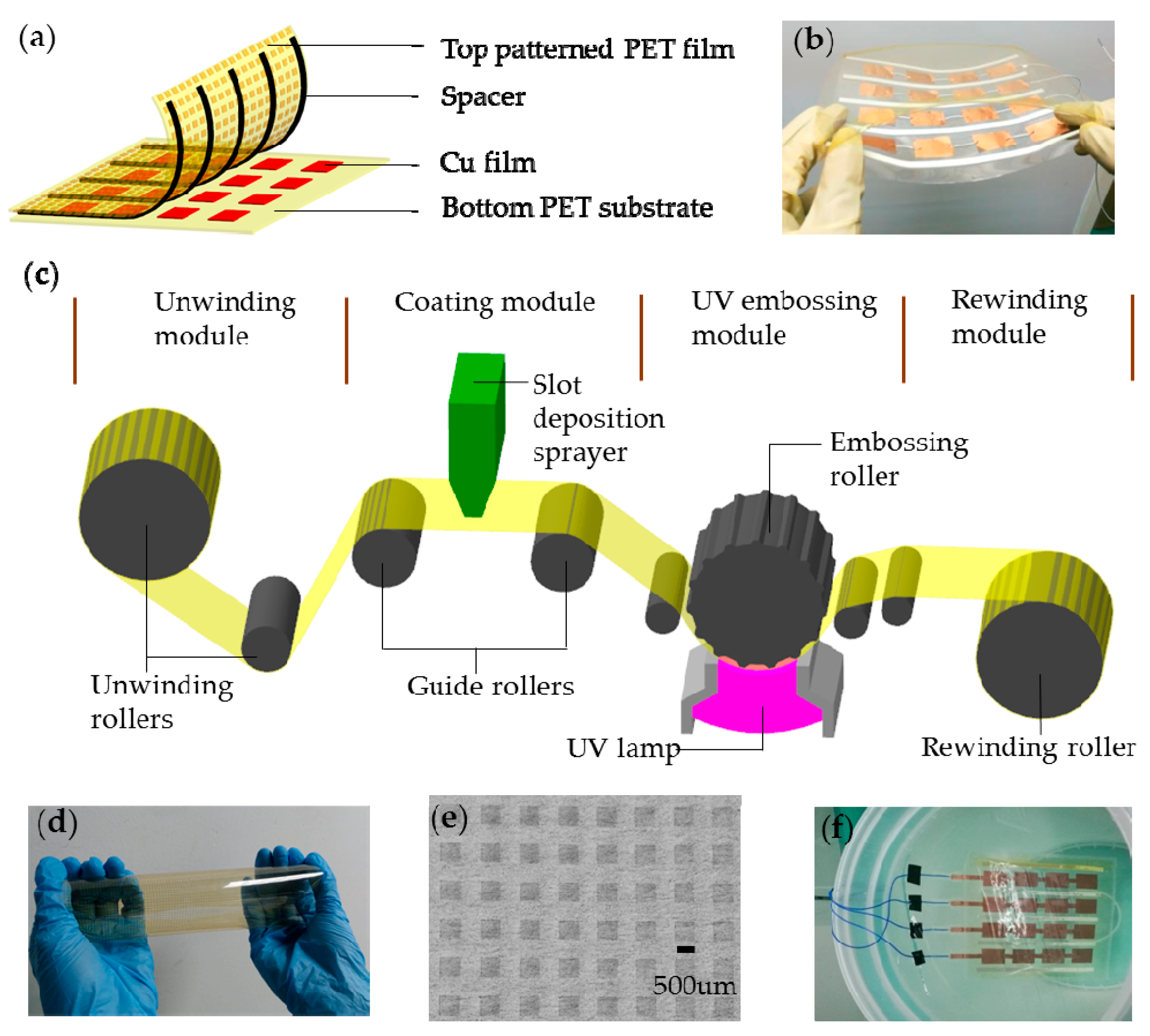 Polymers 09 00586 g001