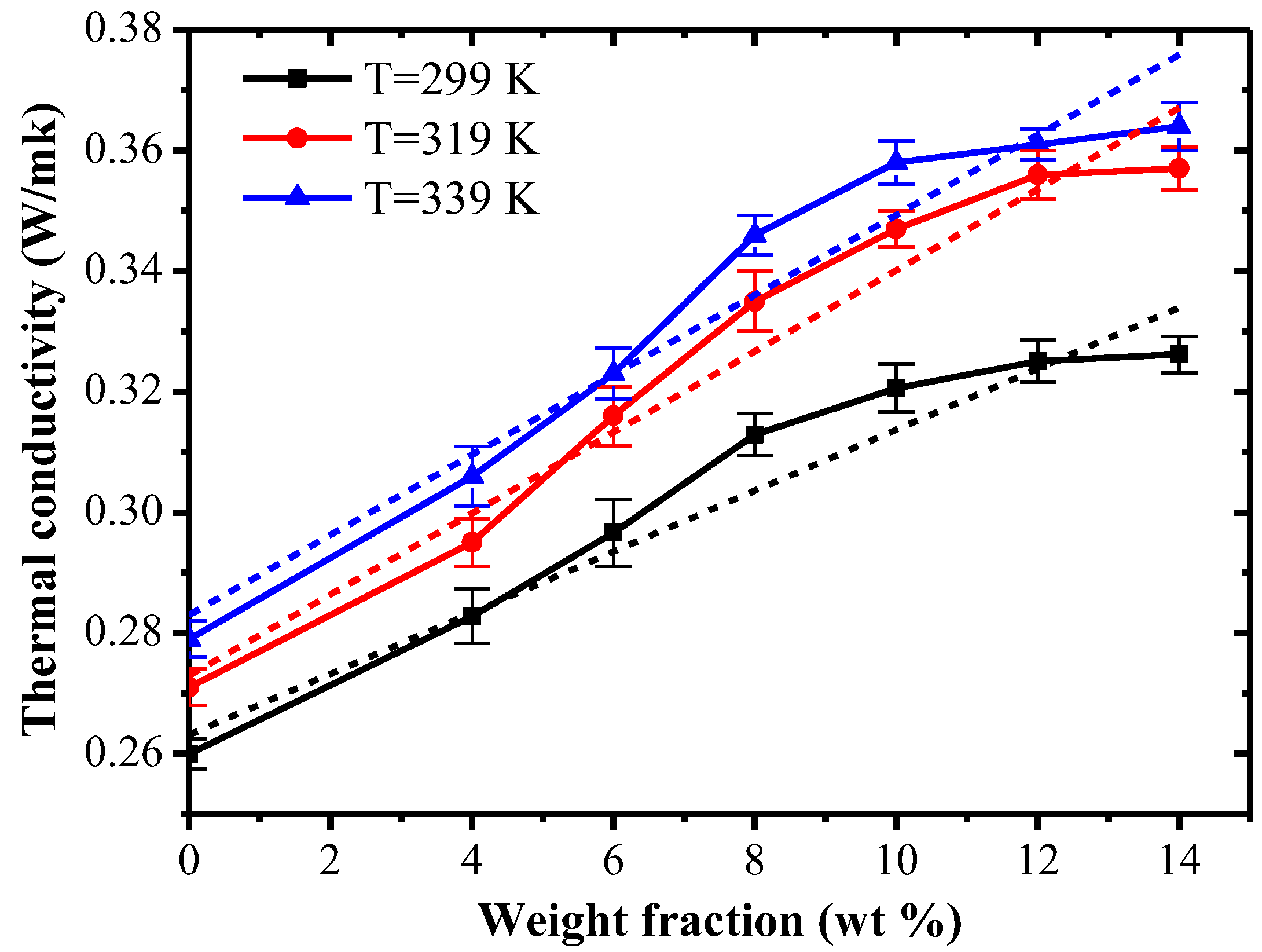 Polymers 09 00594 g006