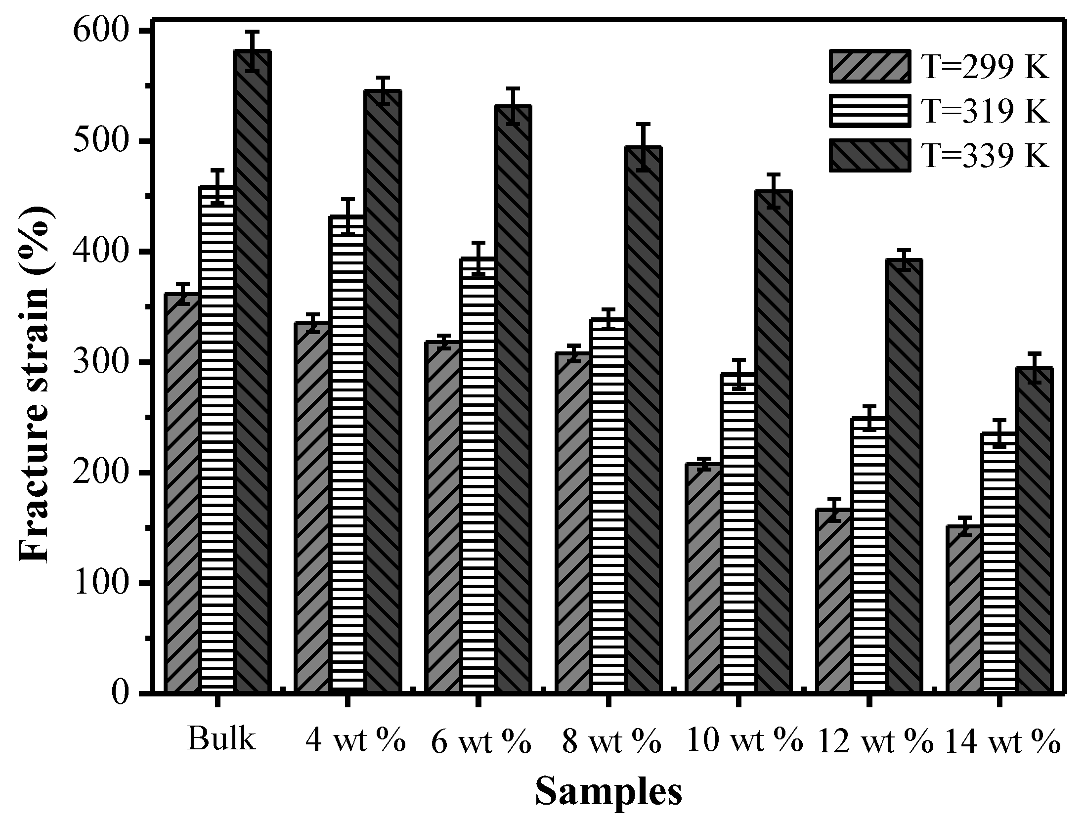 Polymers 09 00594 g010