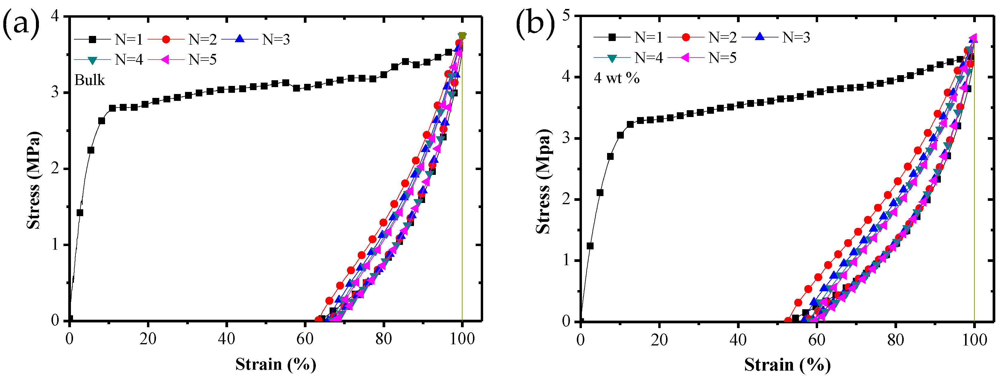 Polymers 09 00594 g011a