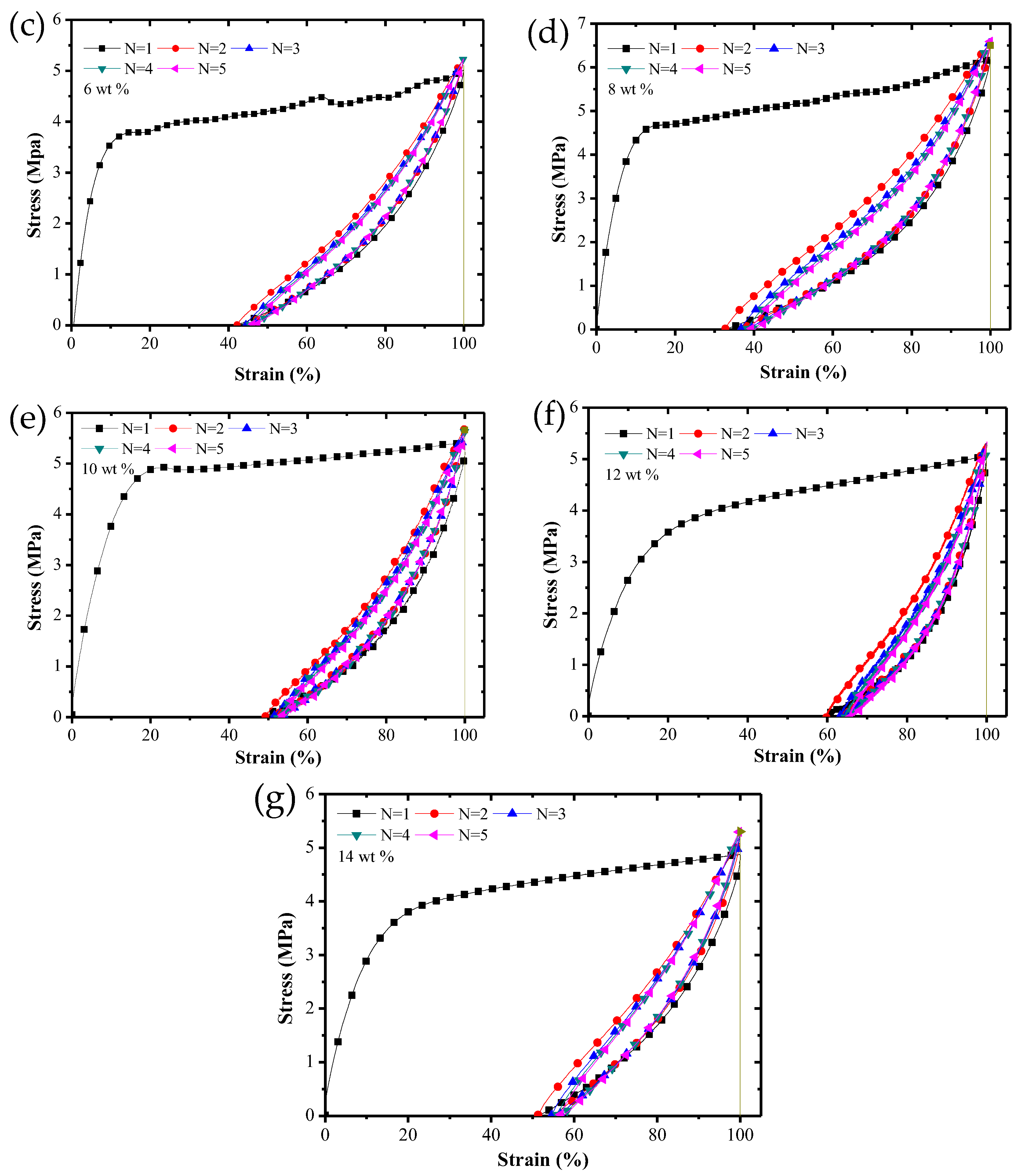 Polymers 09 00594 g011b