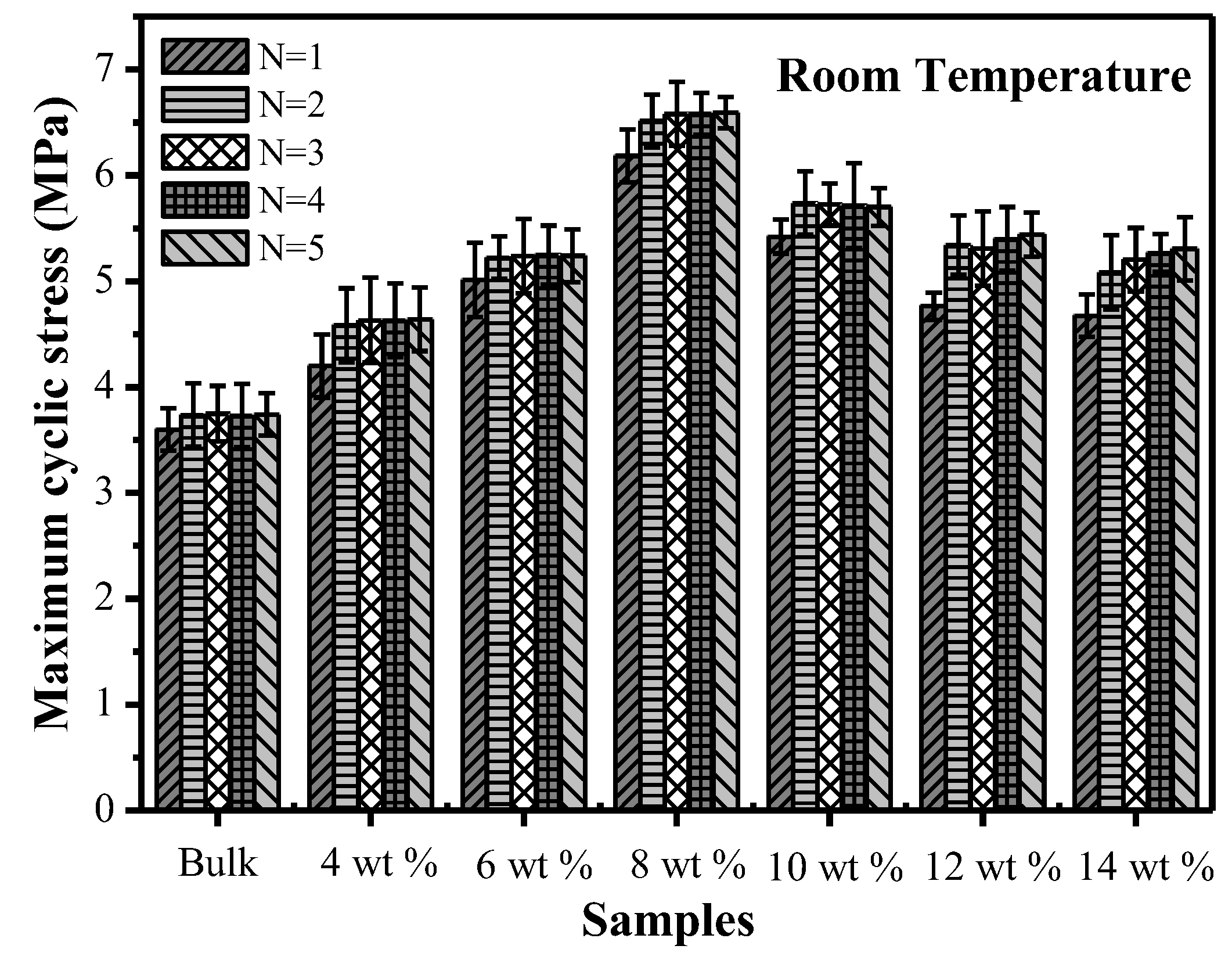 Polymers 09 00594 g012