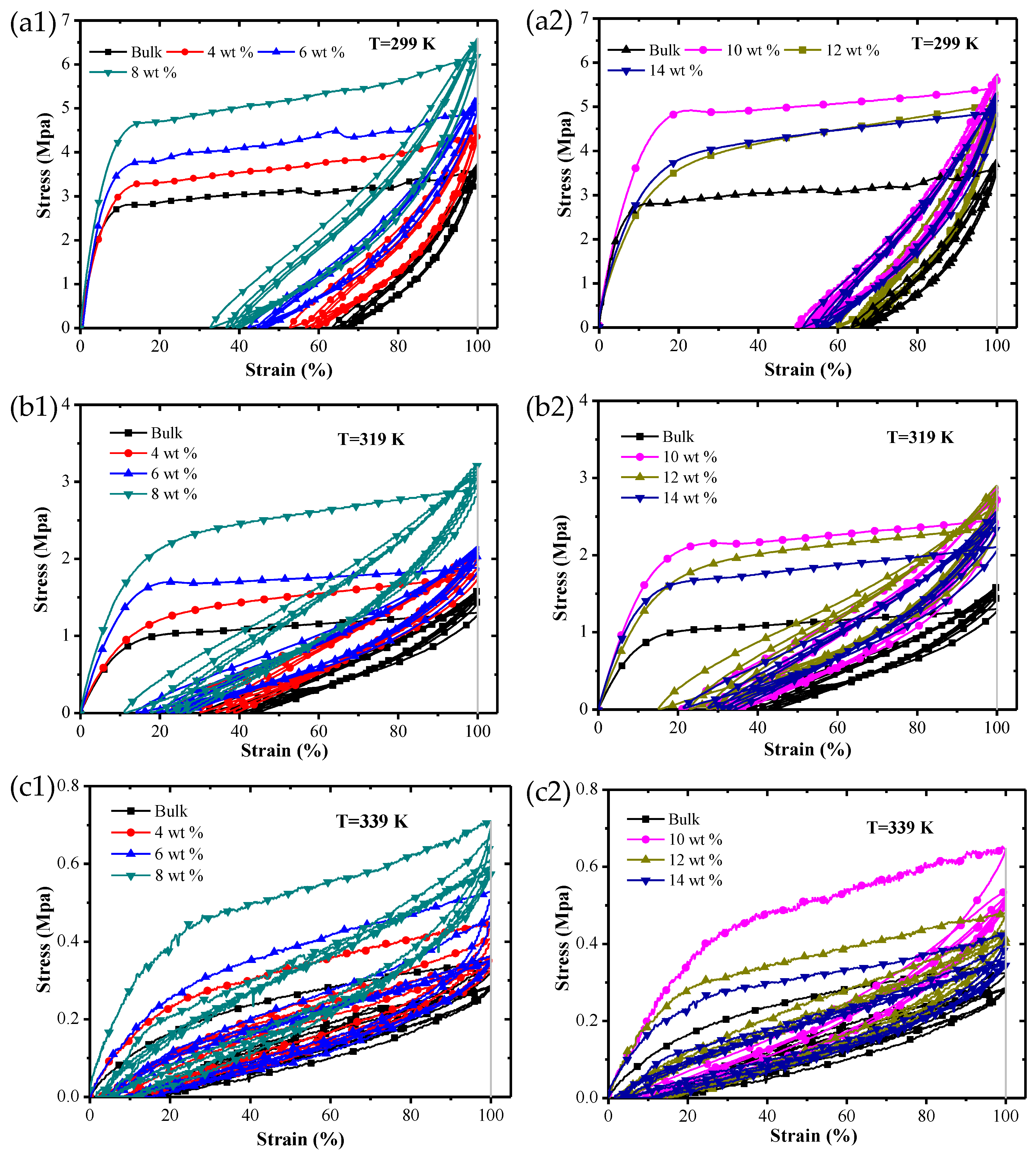 Polymers 09 00594 g014