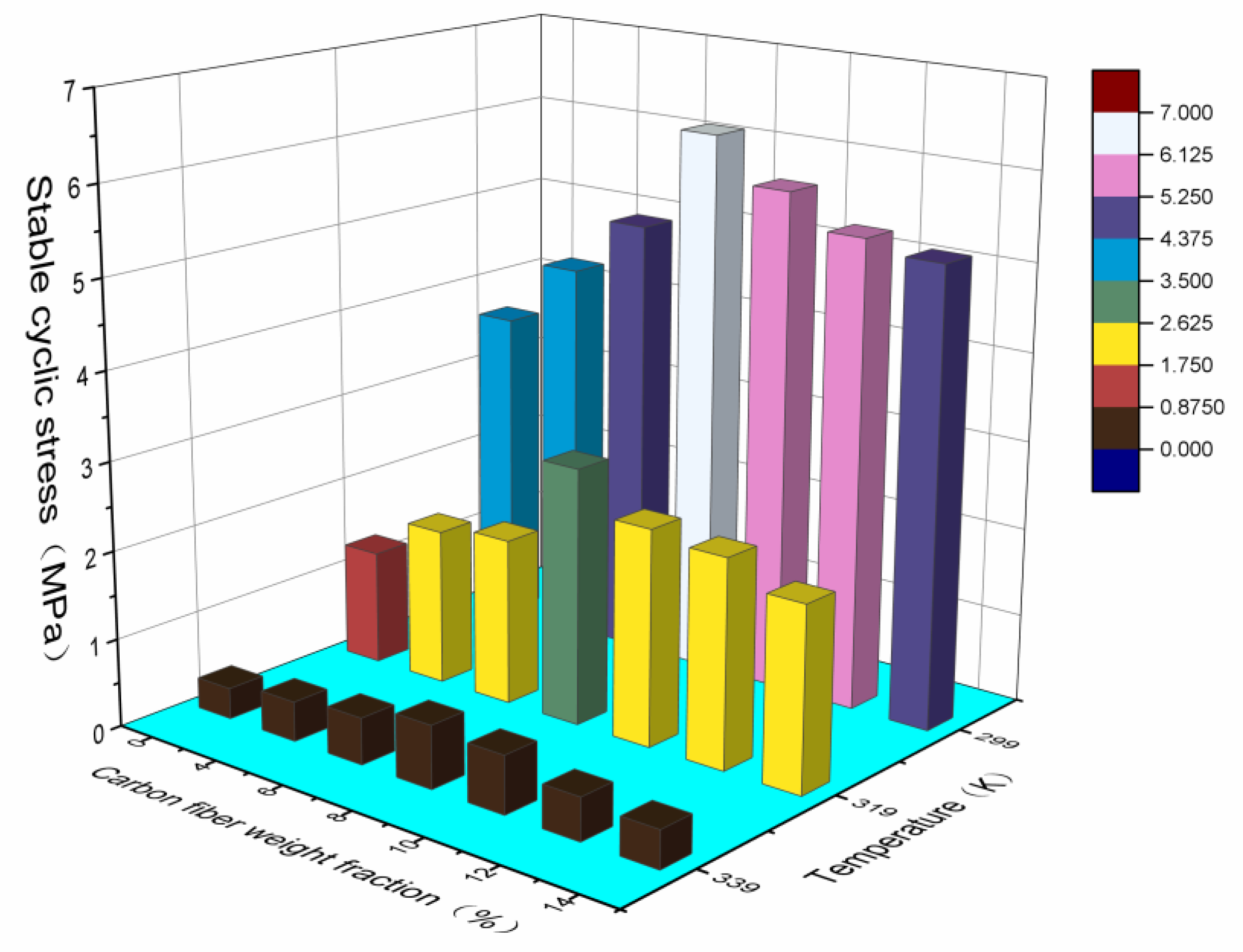 Polymers 09 00594 g015