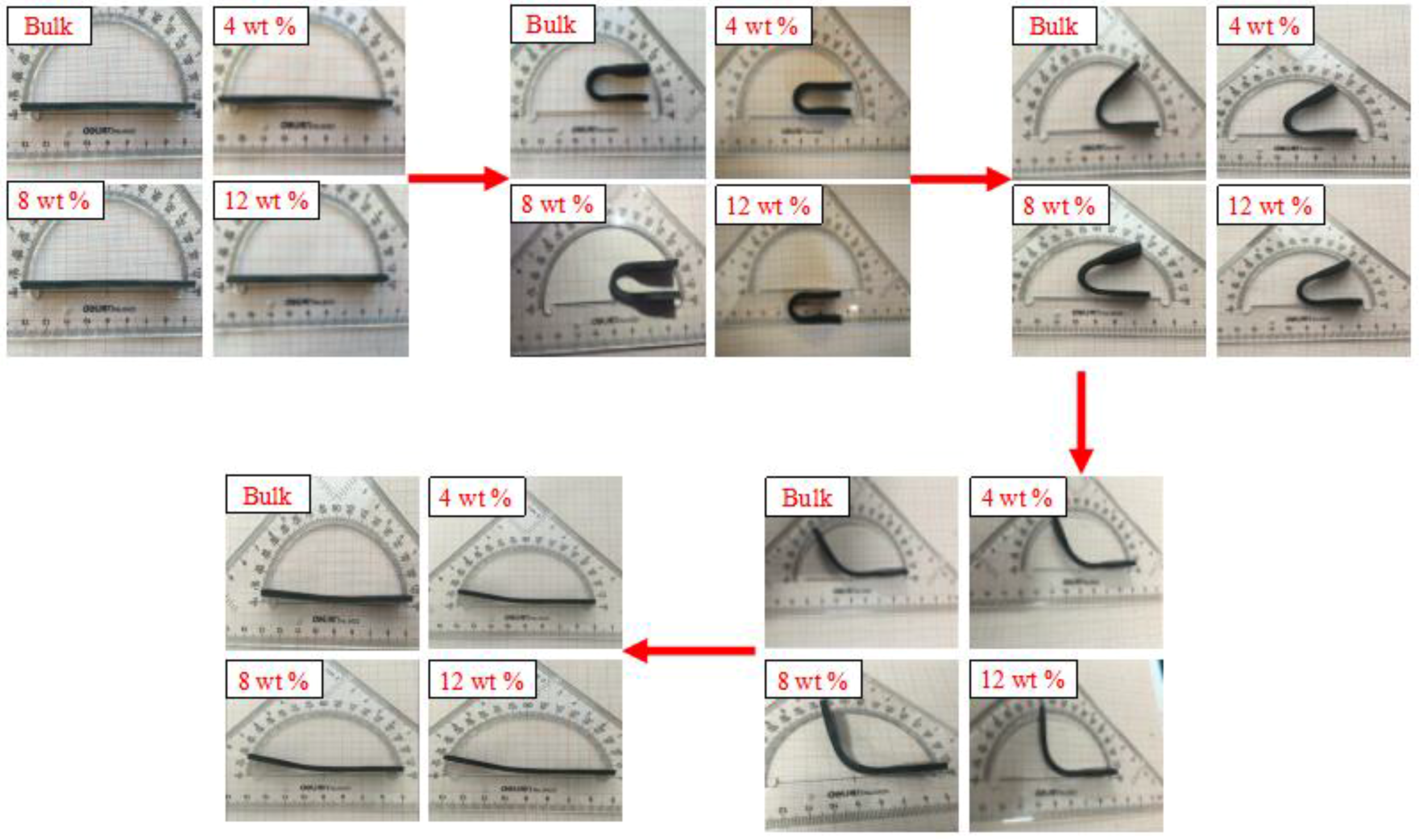 Polymers 09 00594 g017