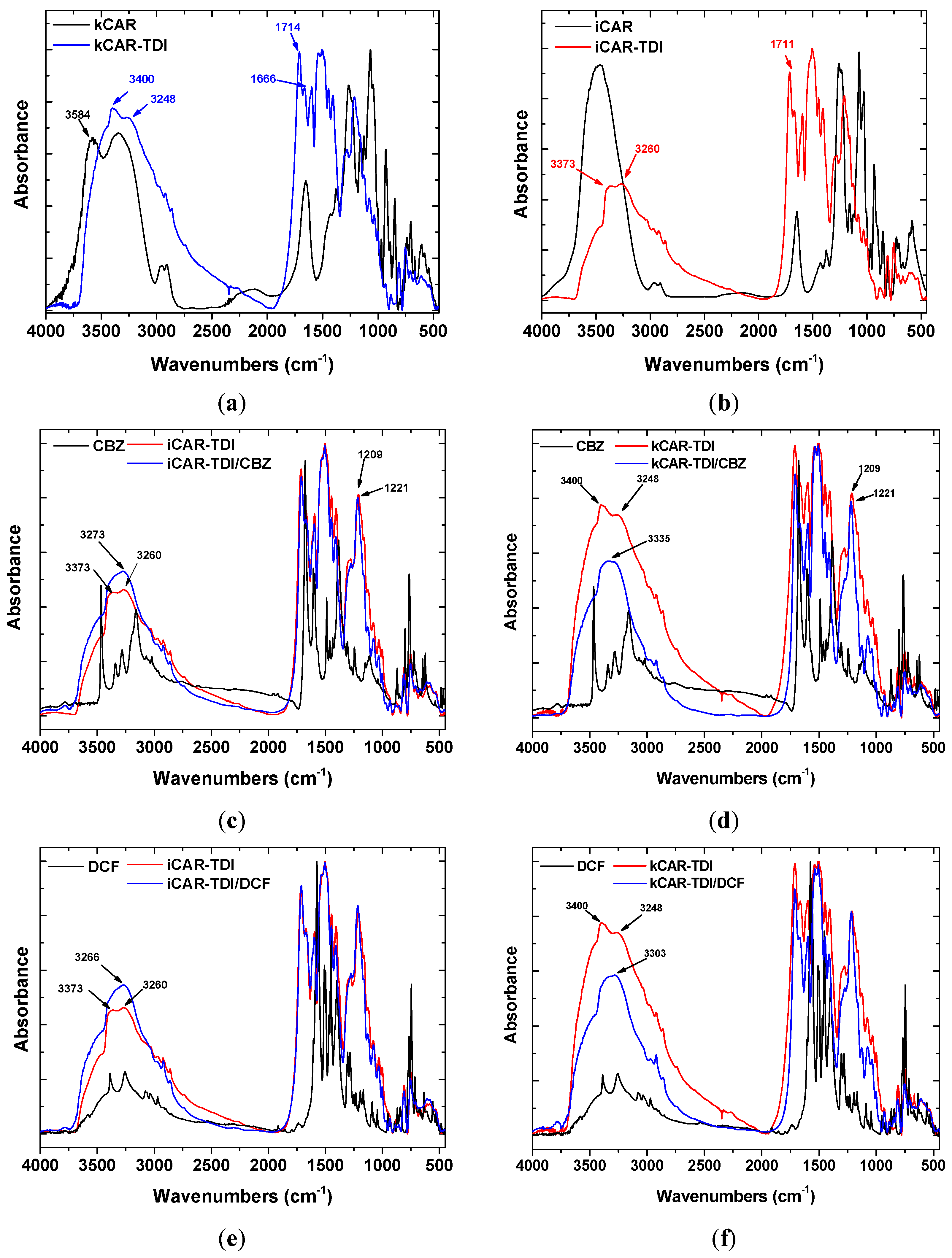 Polymers 09 00595 g002