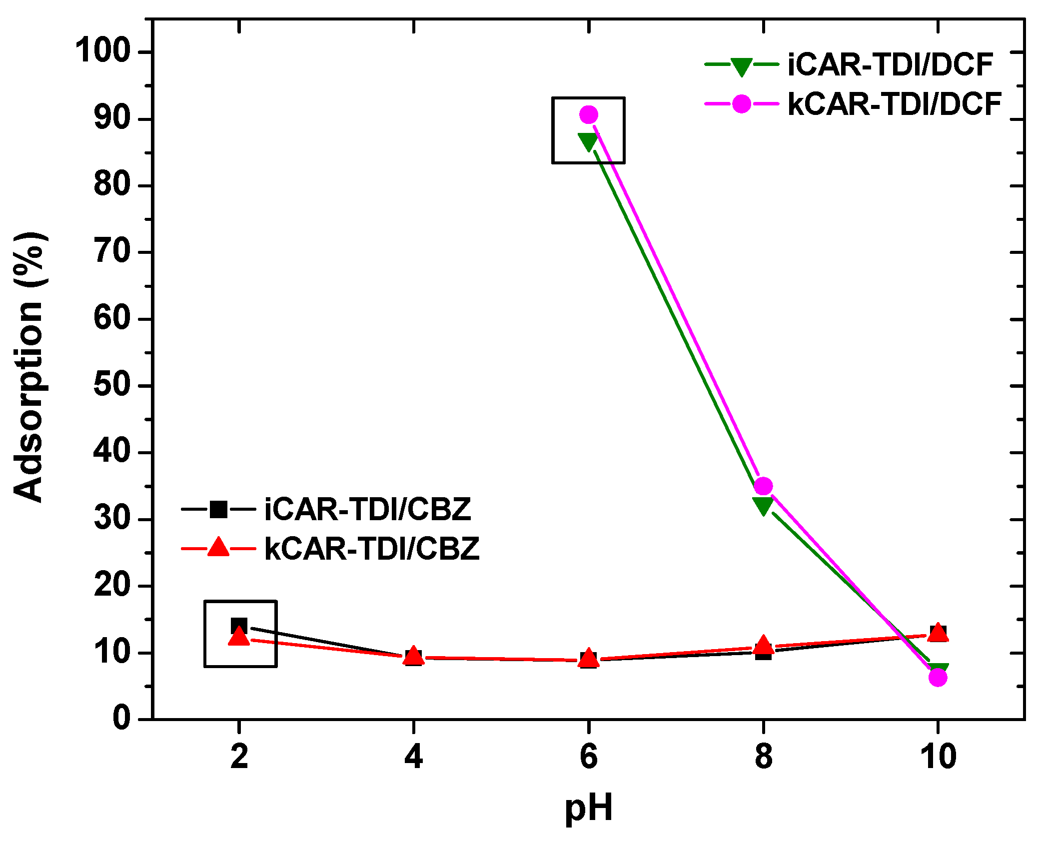 Polymers 09 00595 g005