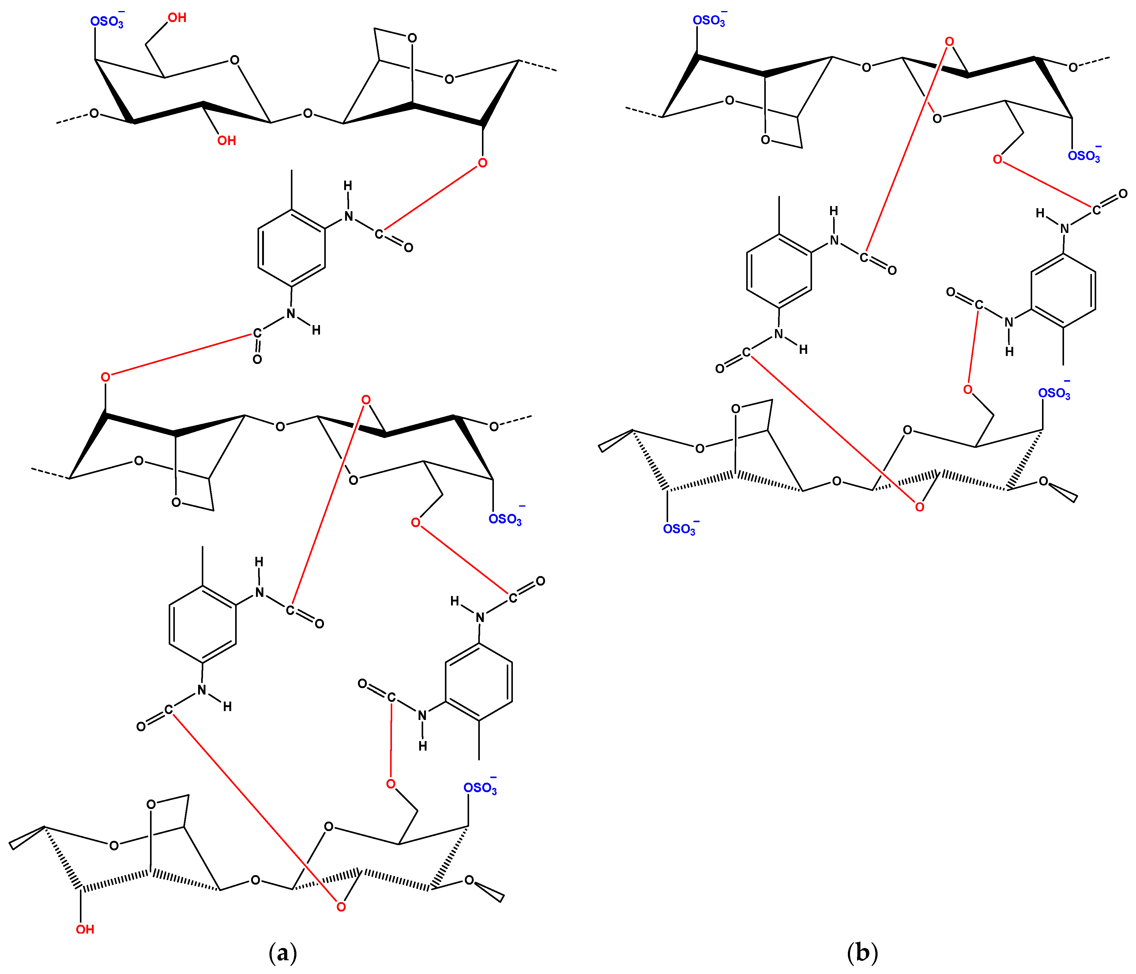Polymers 09 00595 g006