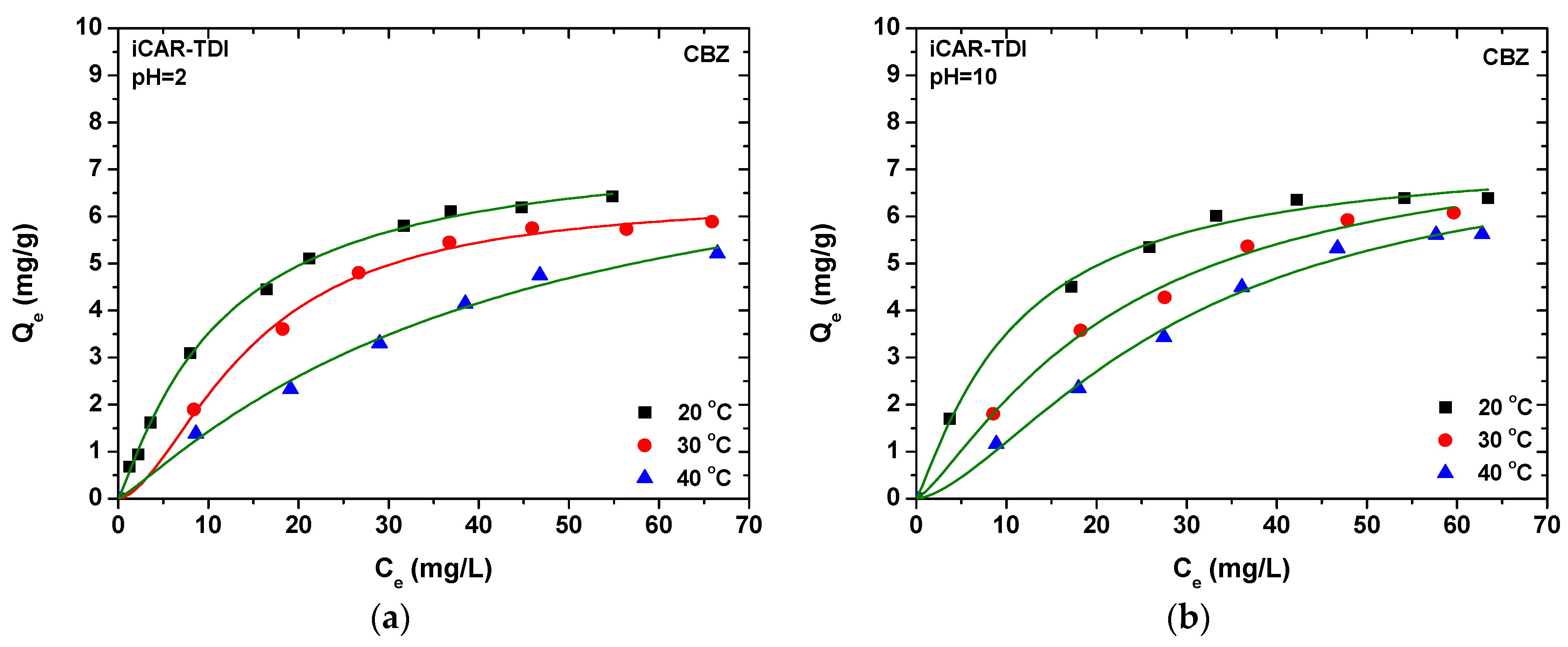Polymers 09 00595 g007a