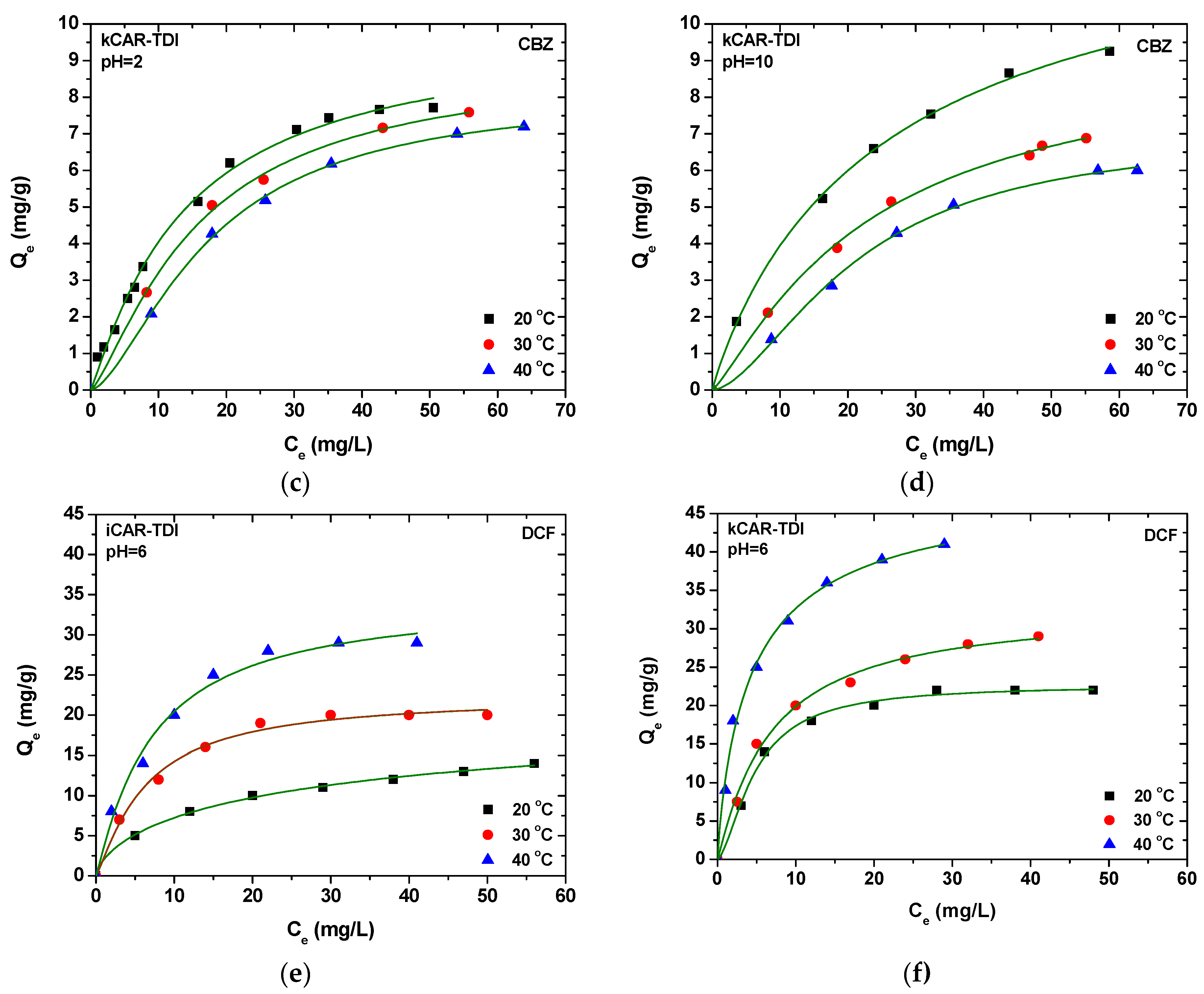 Polymers 09 00595 g007b