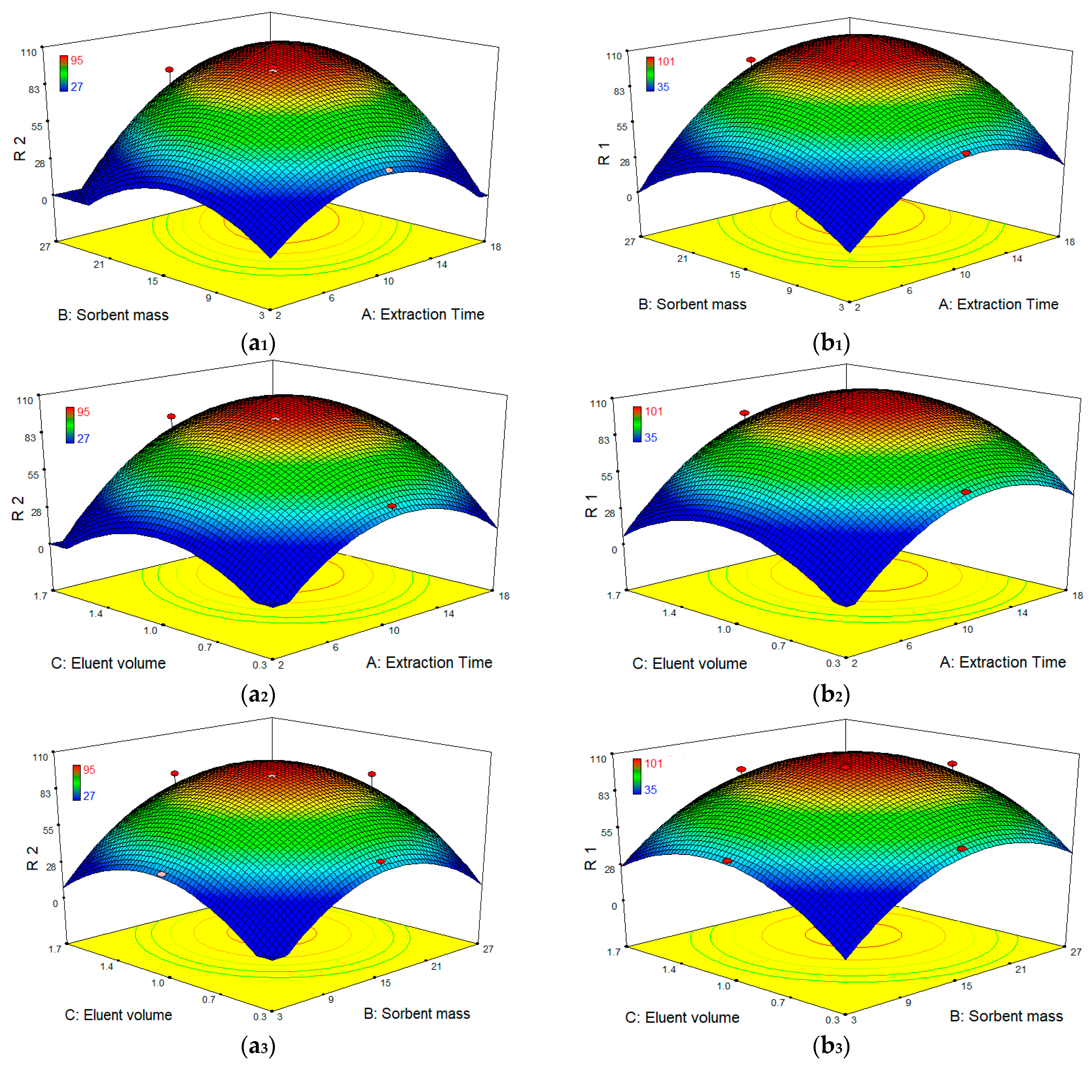 Polymers 09 00595 g009