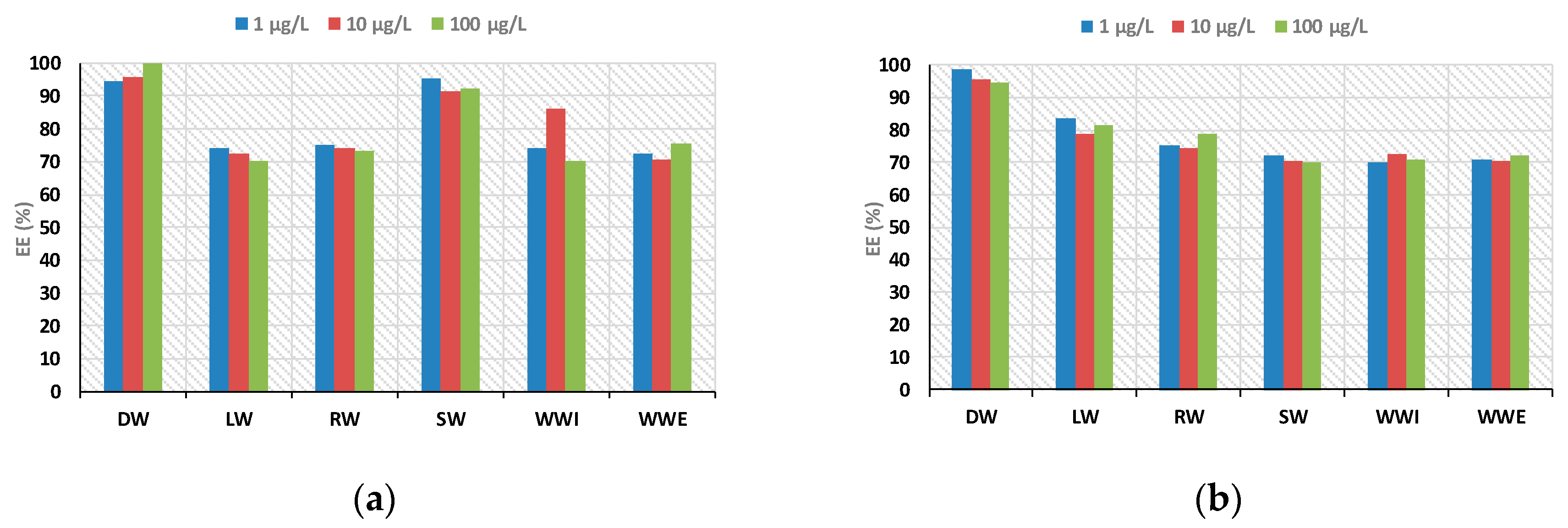 Polymers 09 00595 g010