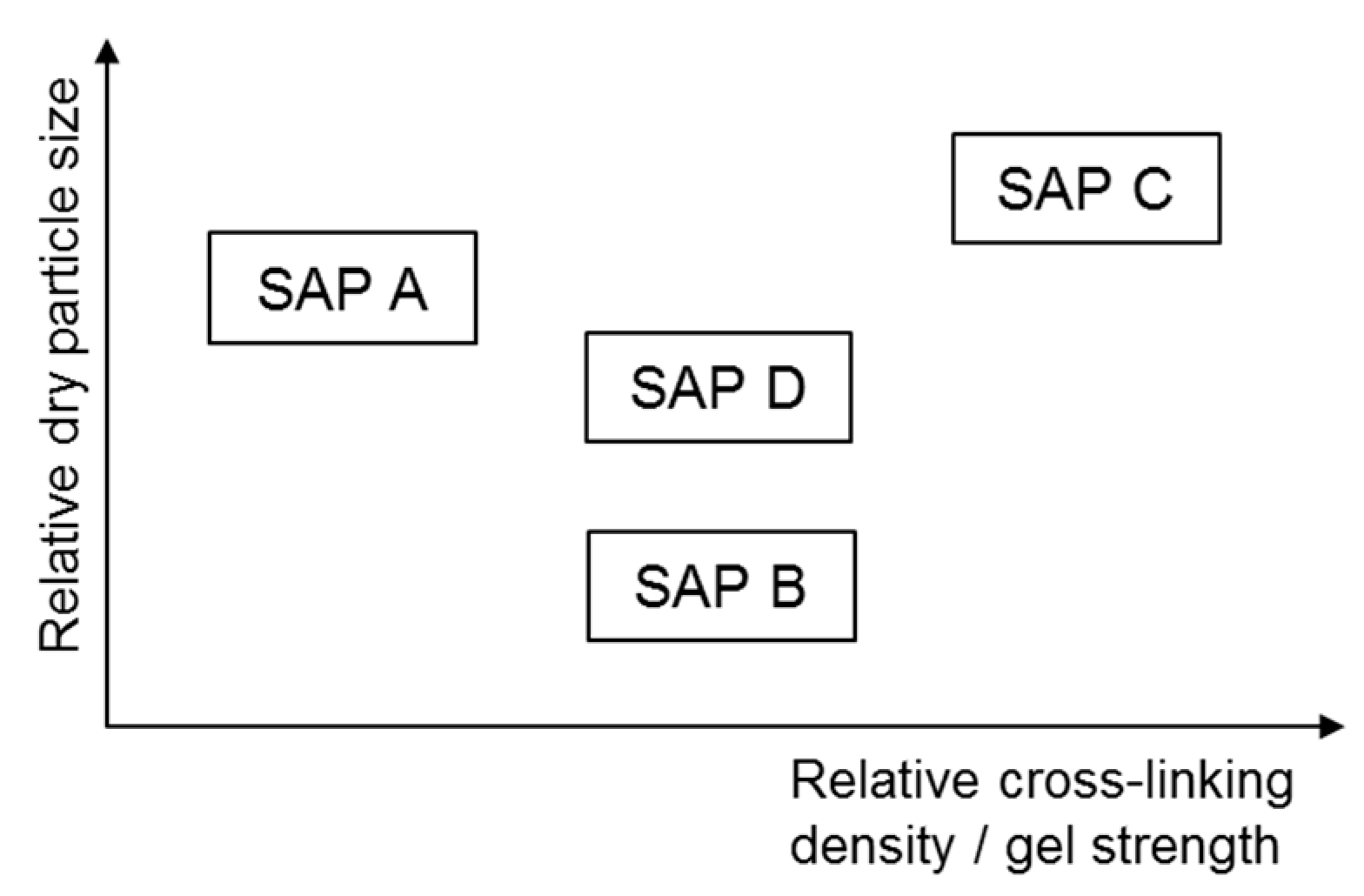 Polymers 09 00600 g001