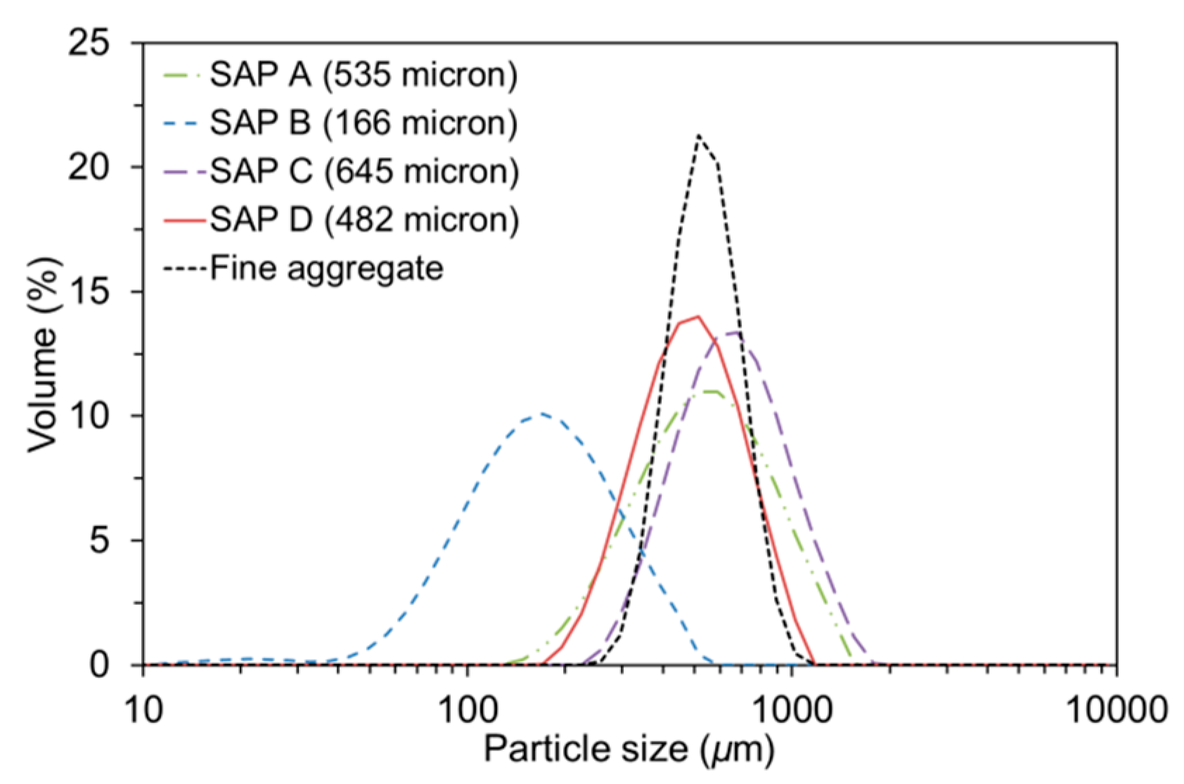 Polymers 09 00600 g002