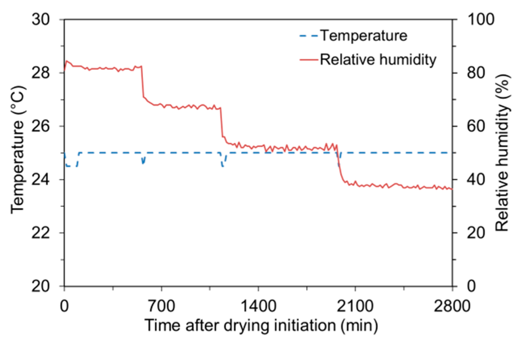 Polymers 09 00600 g004