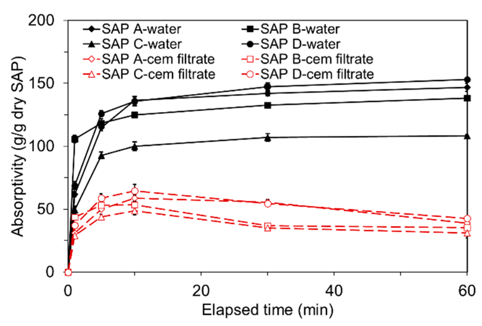 Polymers 09 00600 g005