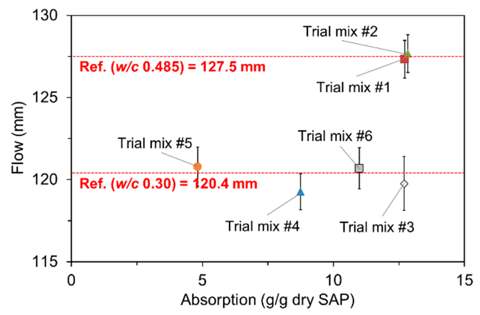 Polymers 09 00600 g009