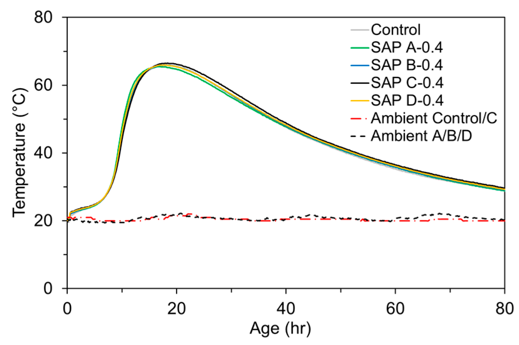 Polymers 09 00600 g010