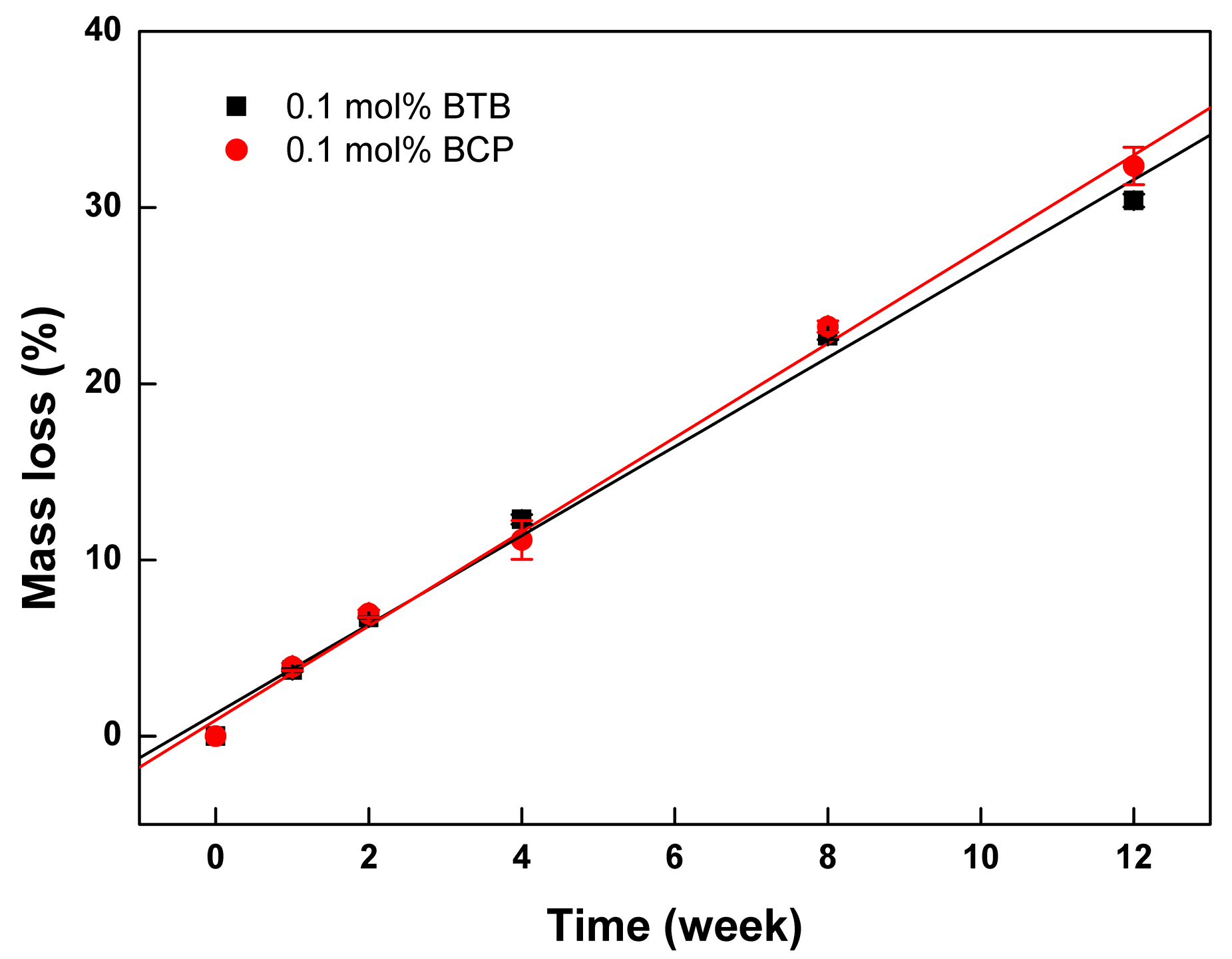 Polymers 09 00605 g004
