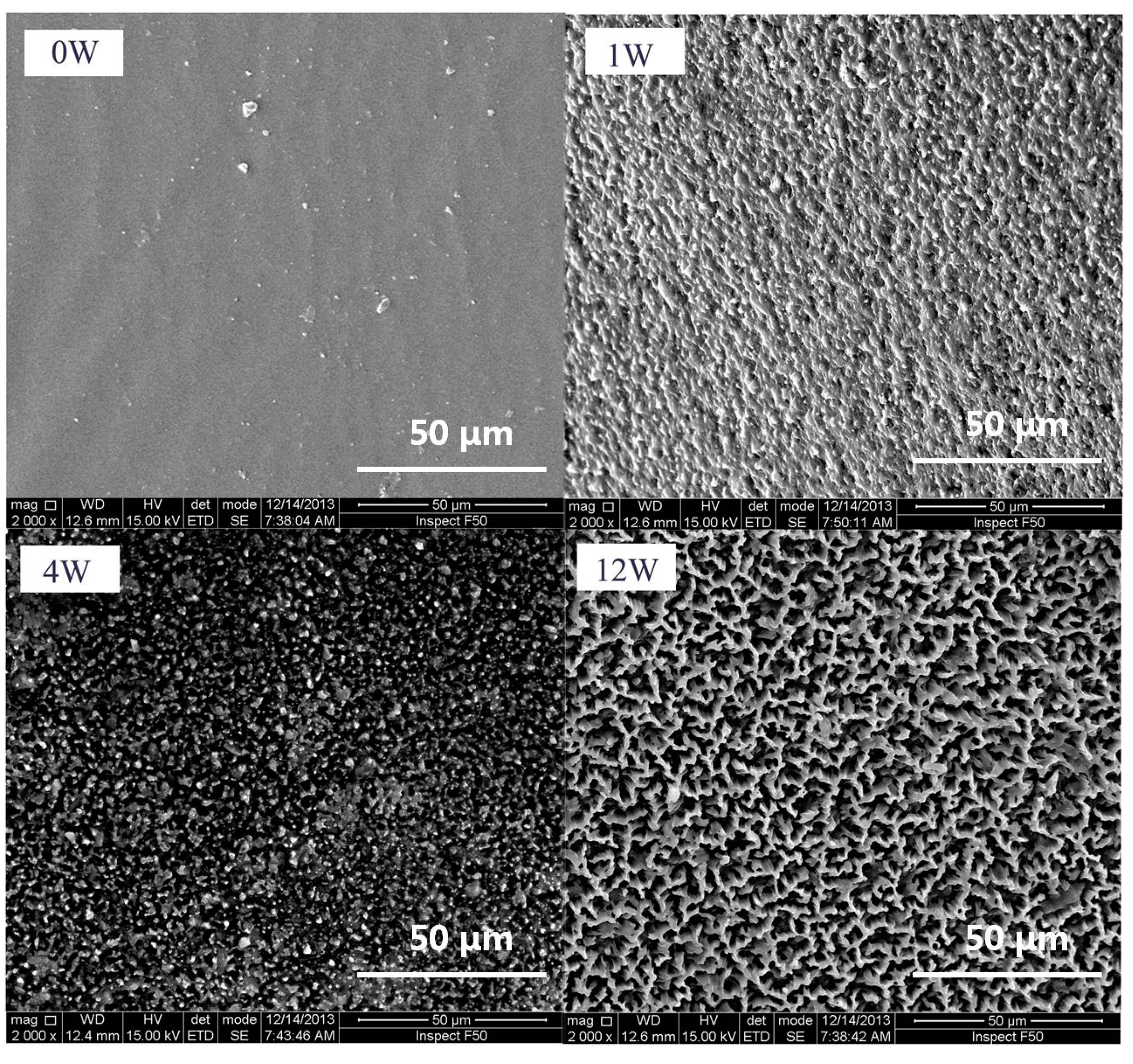 Polymers 09 00605 g005