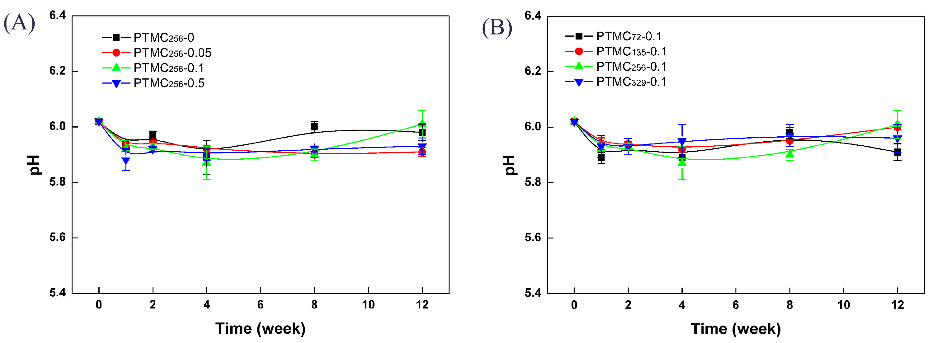 Polymers 09 00605 g010