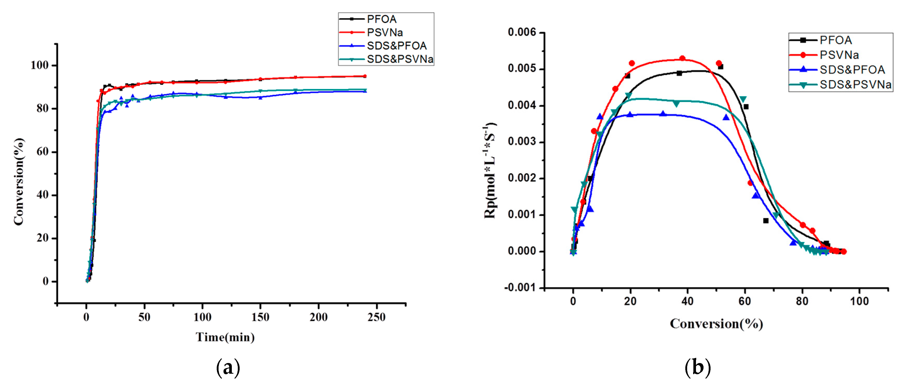 Polymers 09 00606 g007