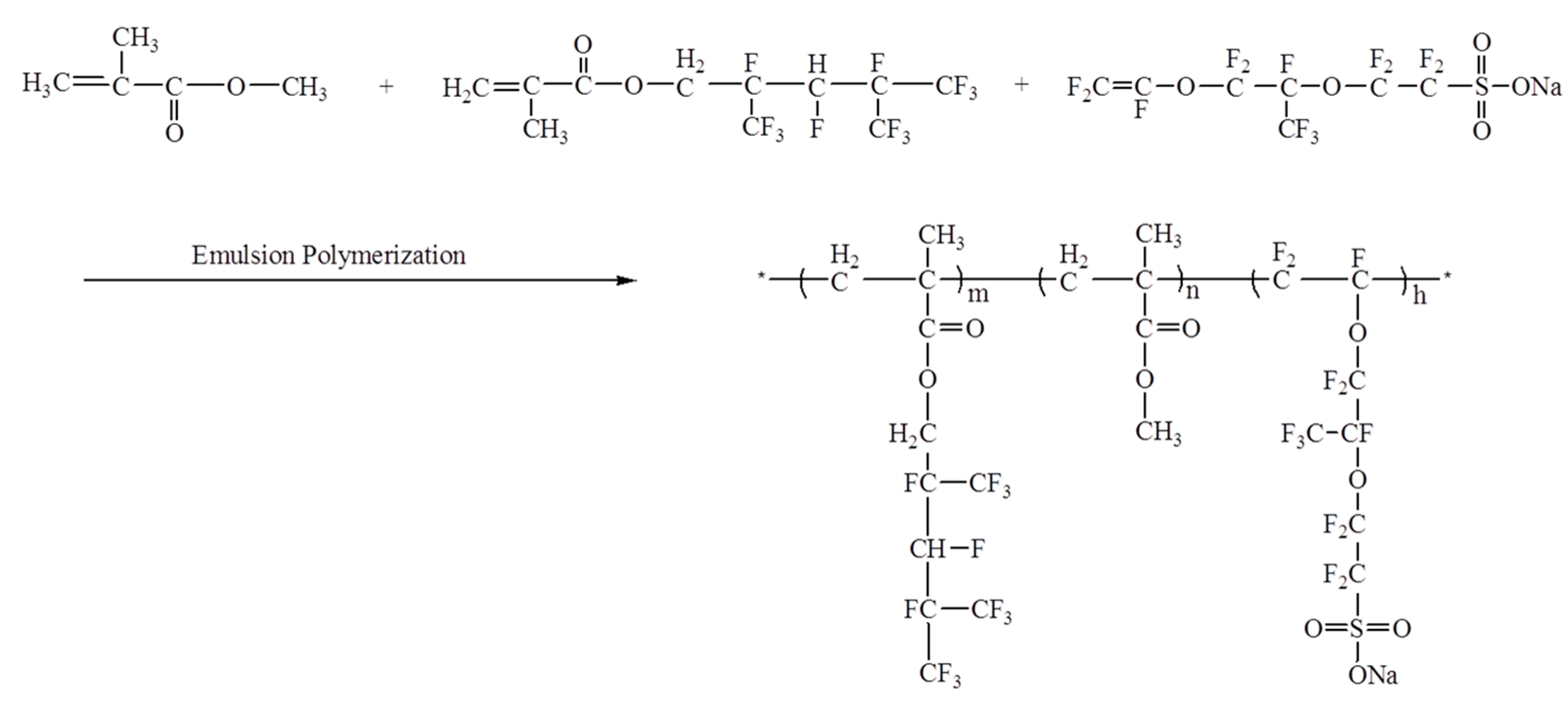 Polymers 09 00606 sch002