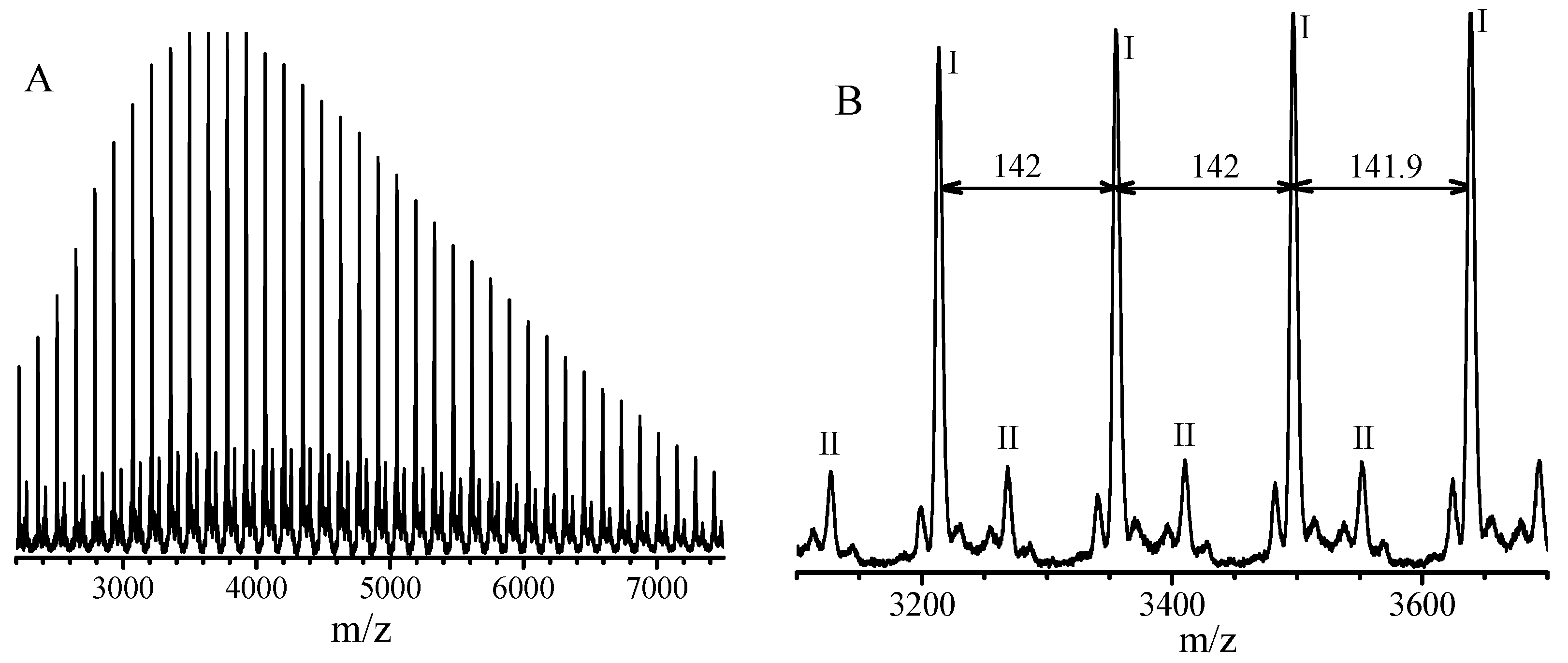 Polymers 09 00608 g008