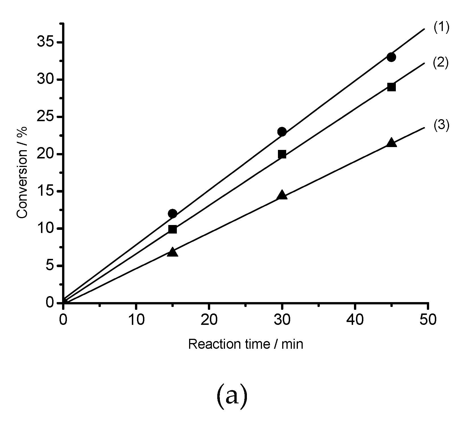 Polymers 09 00610 g004a