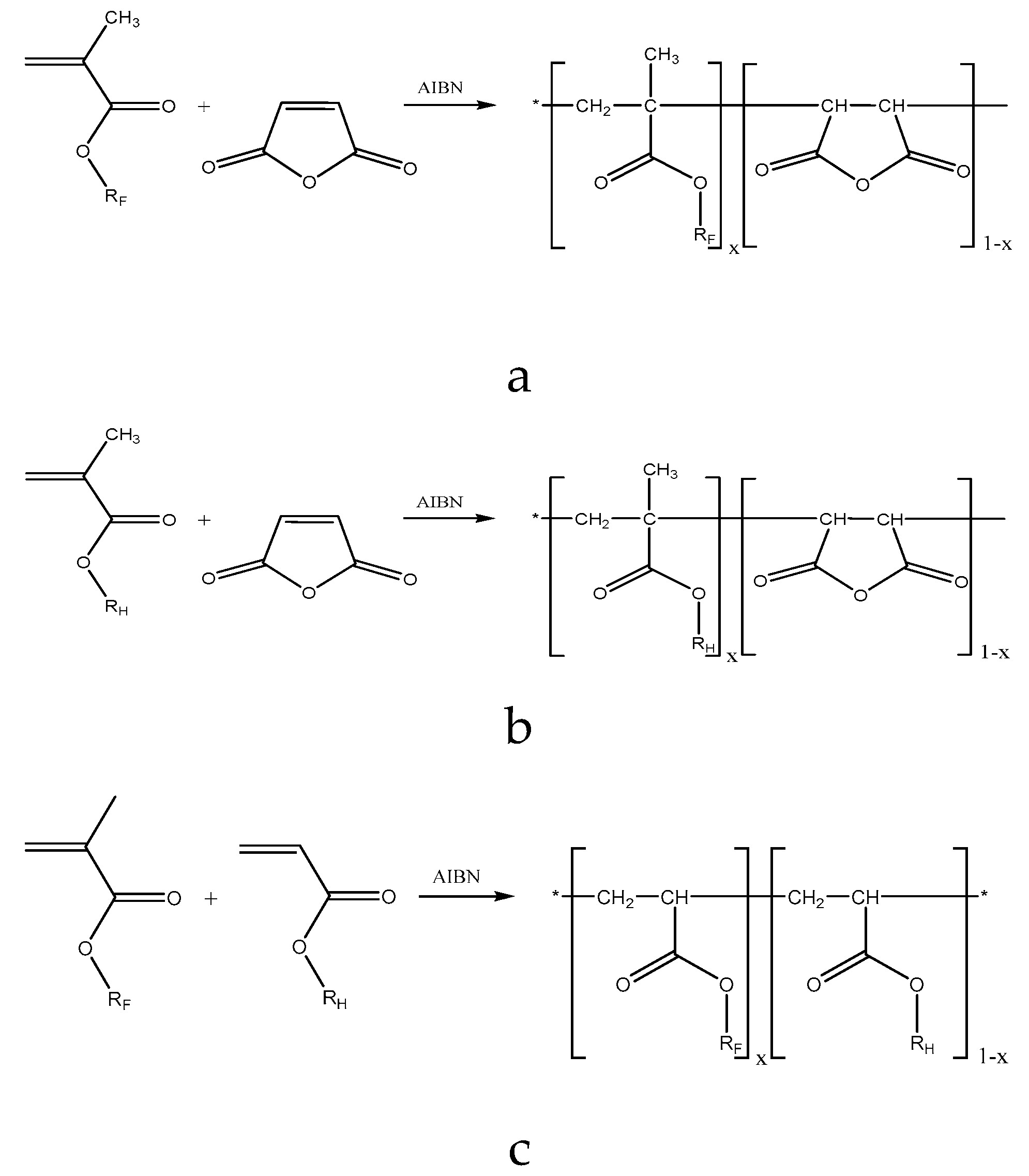 Polymers 09 00610 sch002